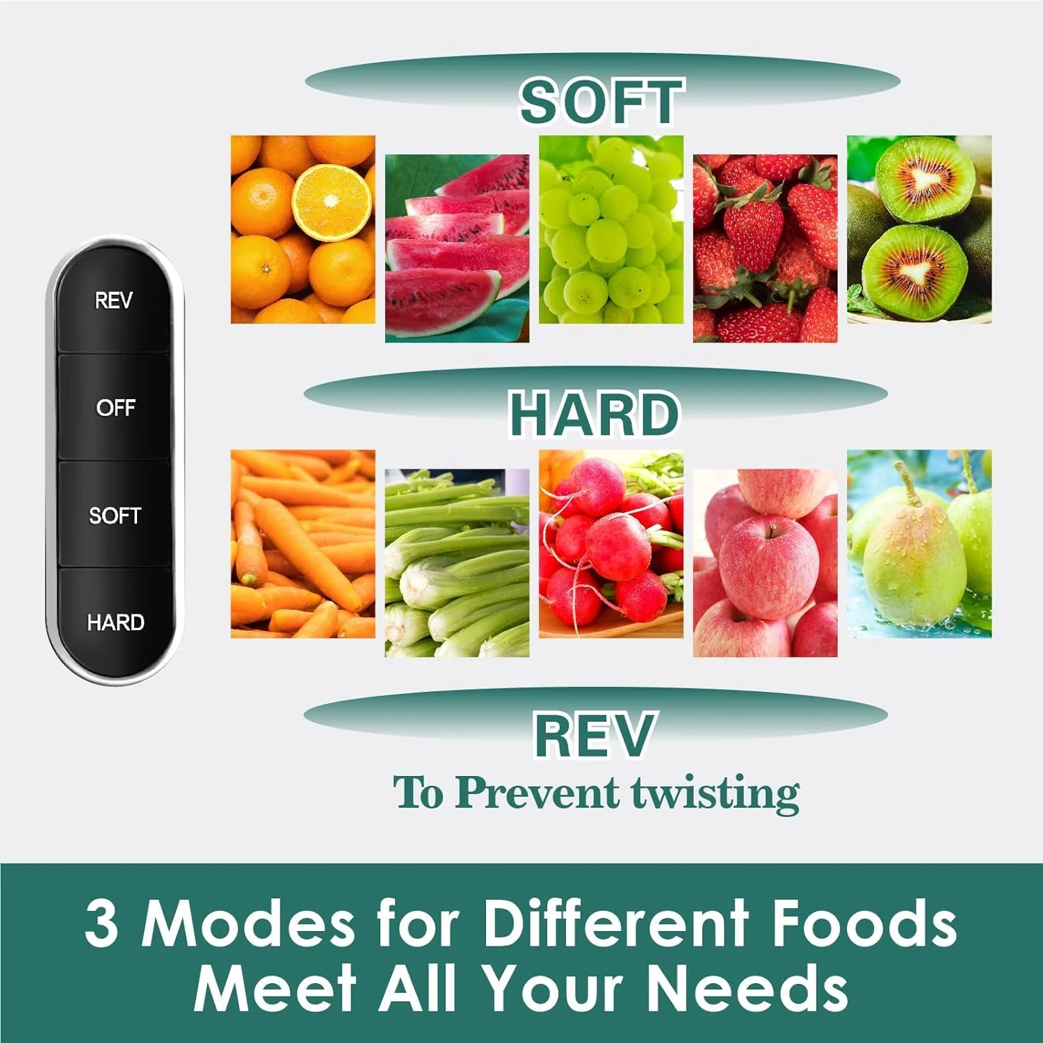 Fretta 3-inch Wide Feeding Chute Masticating Slow Juicers