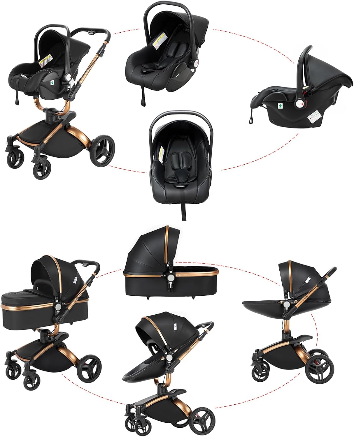 NADDLILY Poussette 3 en 1, Poussette Bebe avec Conception Portable Pliable en Un Clic, Pousette 3 en 1 avec Poussée Réversible Bidirectionnelle, Poussette Canne avec Accessoires (V9 Black)