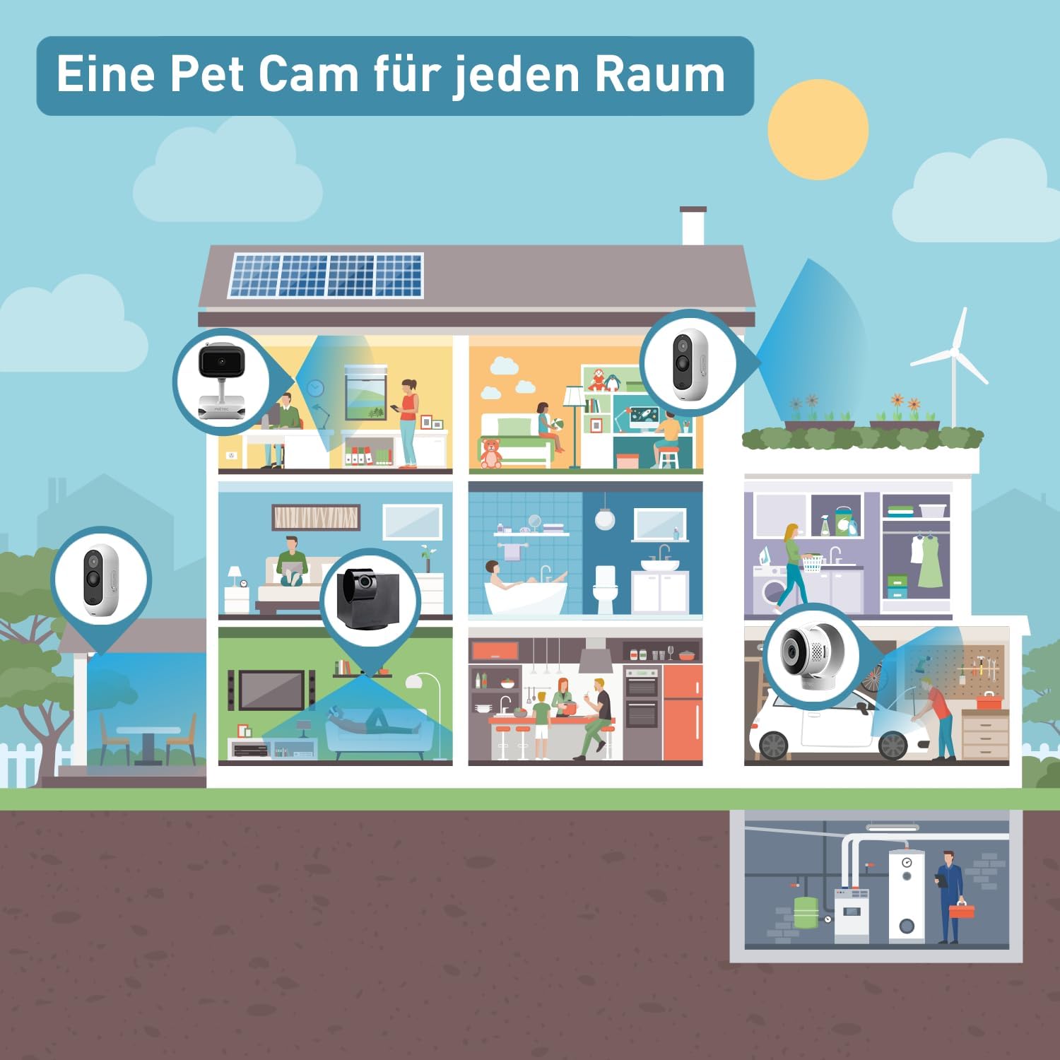 PetTec Cam Free Lot de 2 caméras sans fil pour animaux de compagnie avec application [sans piège à abonnement] – Caméra pour chats et chiens intérieur/extérieur – Détection de mouvement et fonction