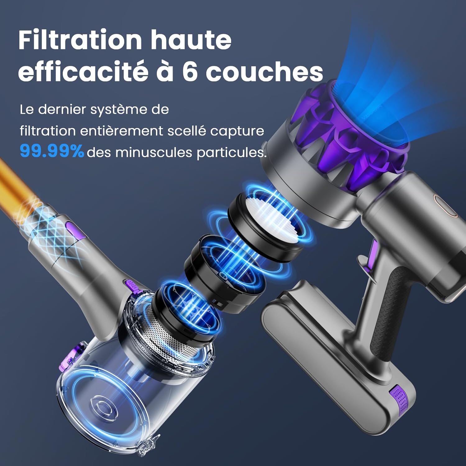 Aspirateur Balai sans Fil, 40KPa/ 55 Min d'Autonomie Aspirateur sans Fil Puissant avec Écran LED, Batterie Amovible, Lumière LED, Brosse Anti-emmêlement pour Tapis, Sols Durs, Poils d'animaux