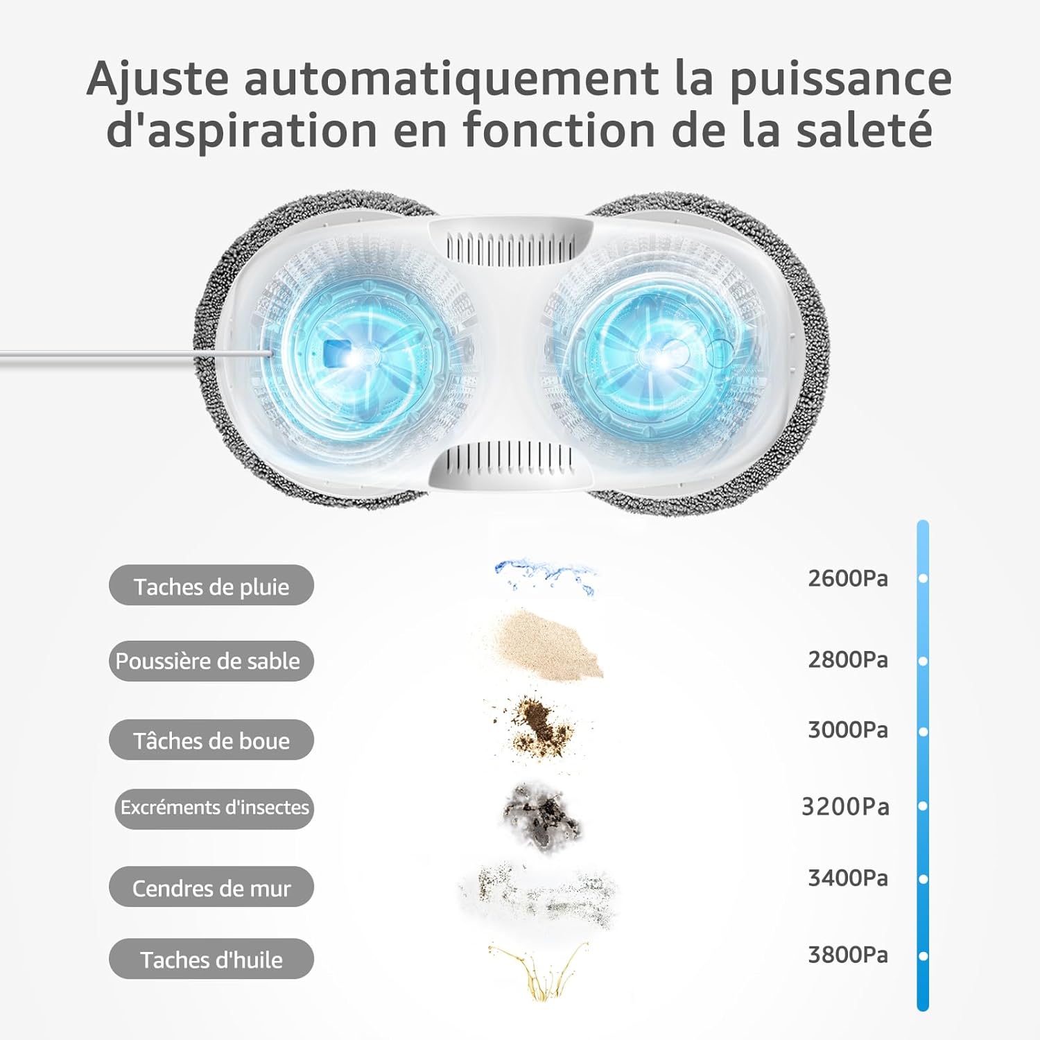HUTT DDC55 Robot Nettoyeur Vitre, Robot Laveur de Vitre Automatique, Système de Sécurité, Navigation Intelligente, Télécommandé, pour Toutes Les Surfaces Lisses, avec 12 Chiffons
