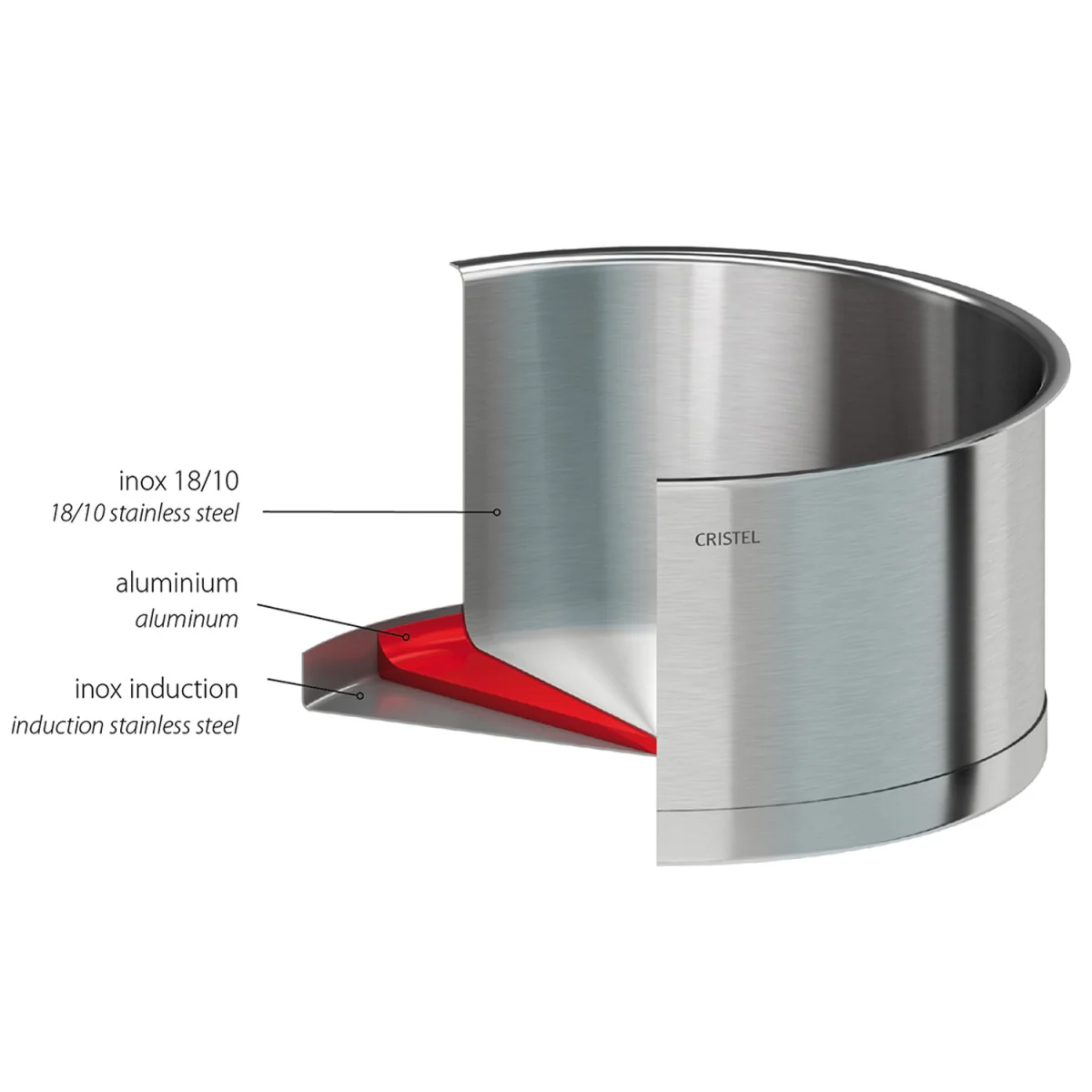 Marmite inox Strate fixe 22cm Cristel