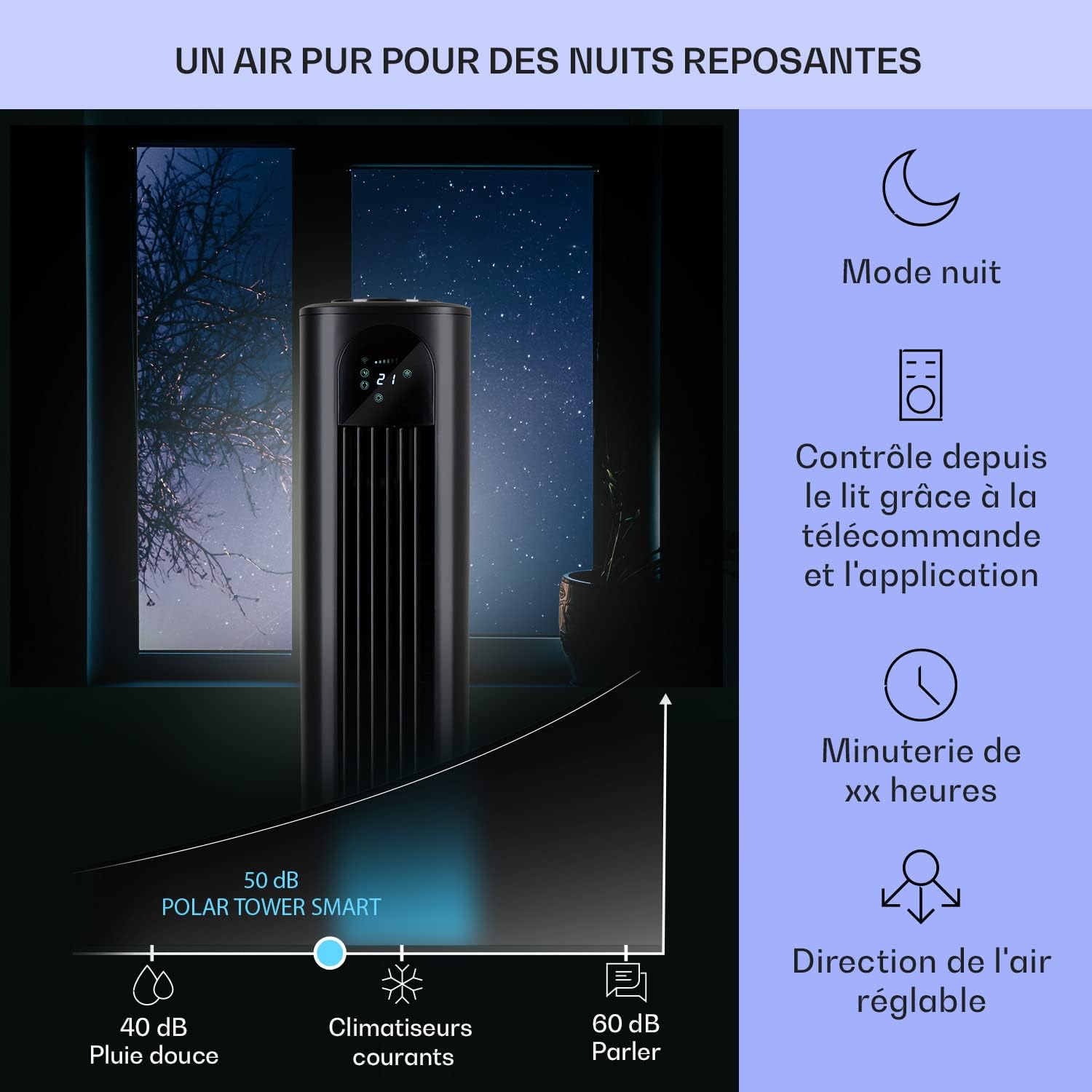 Klarstein Rafraichisseur d'Air Mobile 5 en 1, Refroidisseur d'Air par Evaporation avec Humidificateur, Ventilateur, Ioniseur, Climatiseur Mobile Sans Évacuation, Mode Nuit, 85W, Débit d'Air 3306m³/h