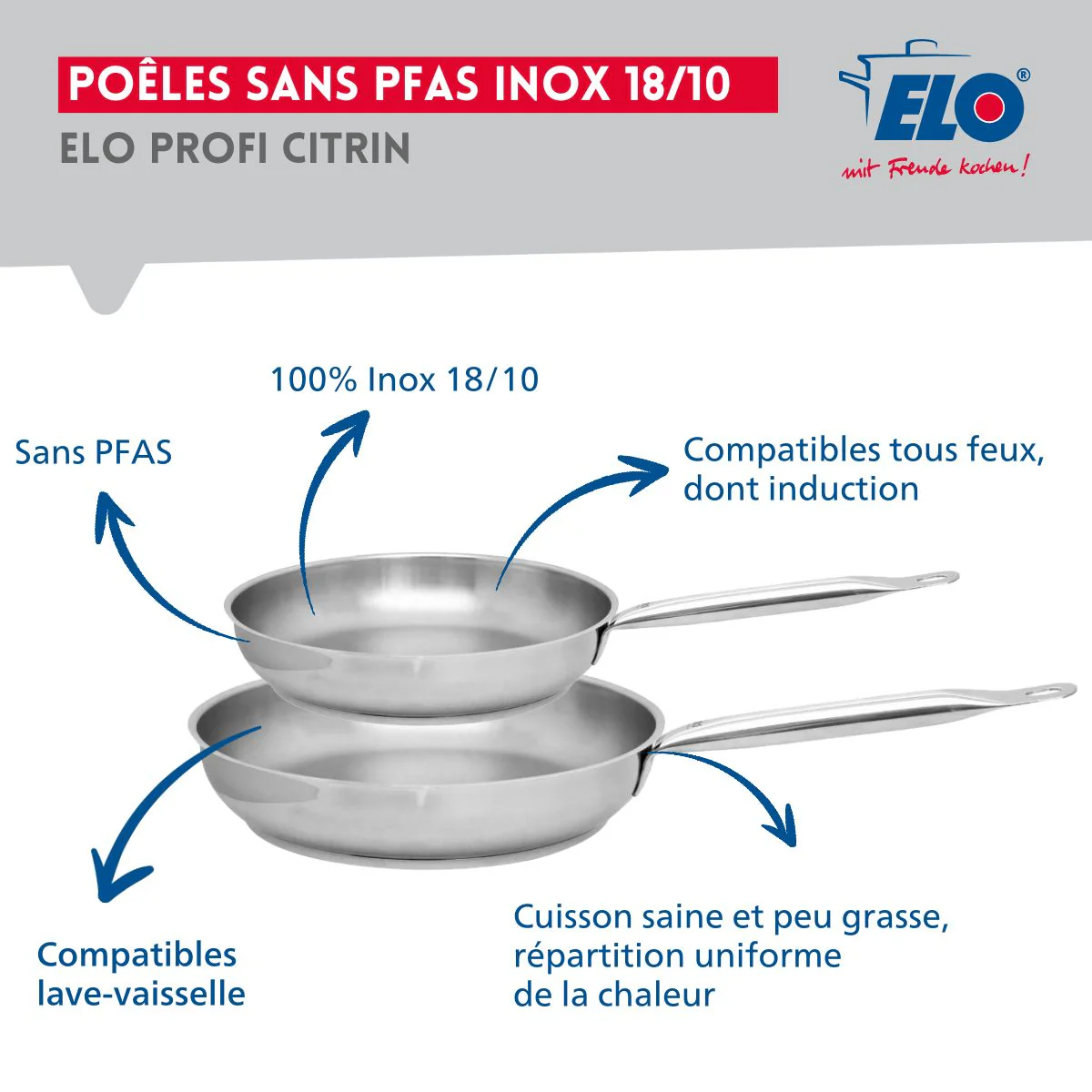 Ensemble de 2 Poêles de cuisson 24 et 28 cm et 4 faitouts 12, 16, 20 et 26 cm Elo Profi Citrin Elo