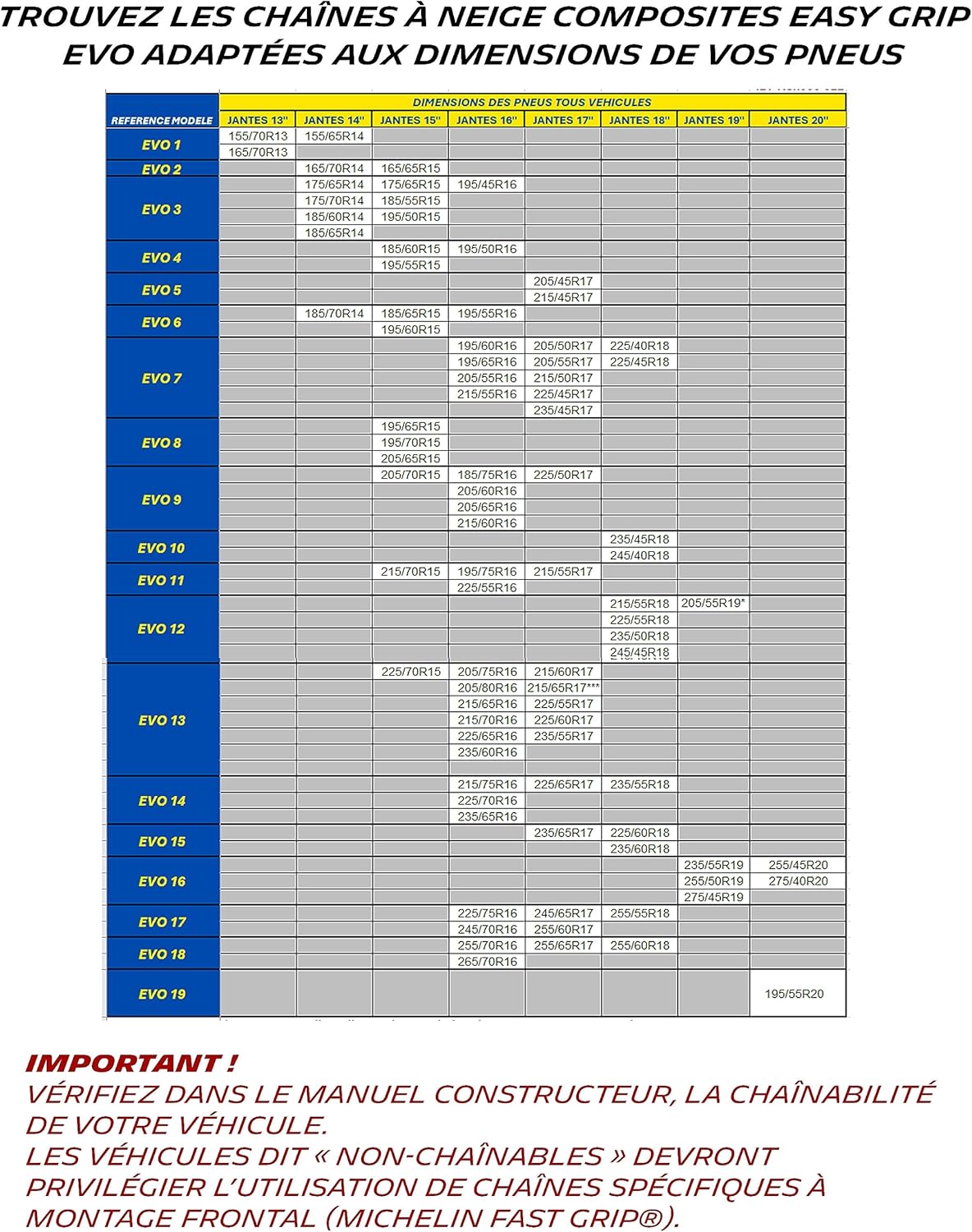 Michelin 008307 Easy Grip Evolution Chane à Neige Composite, EVO 7