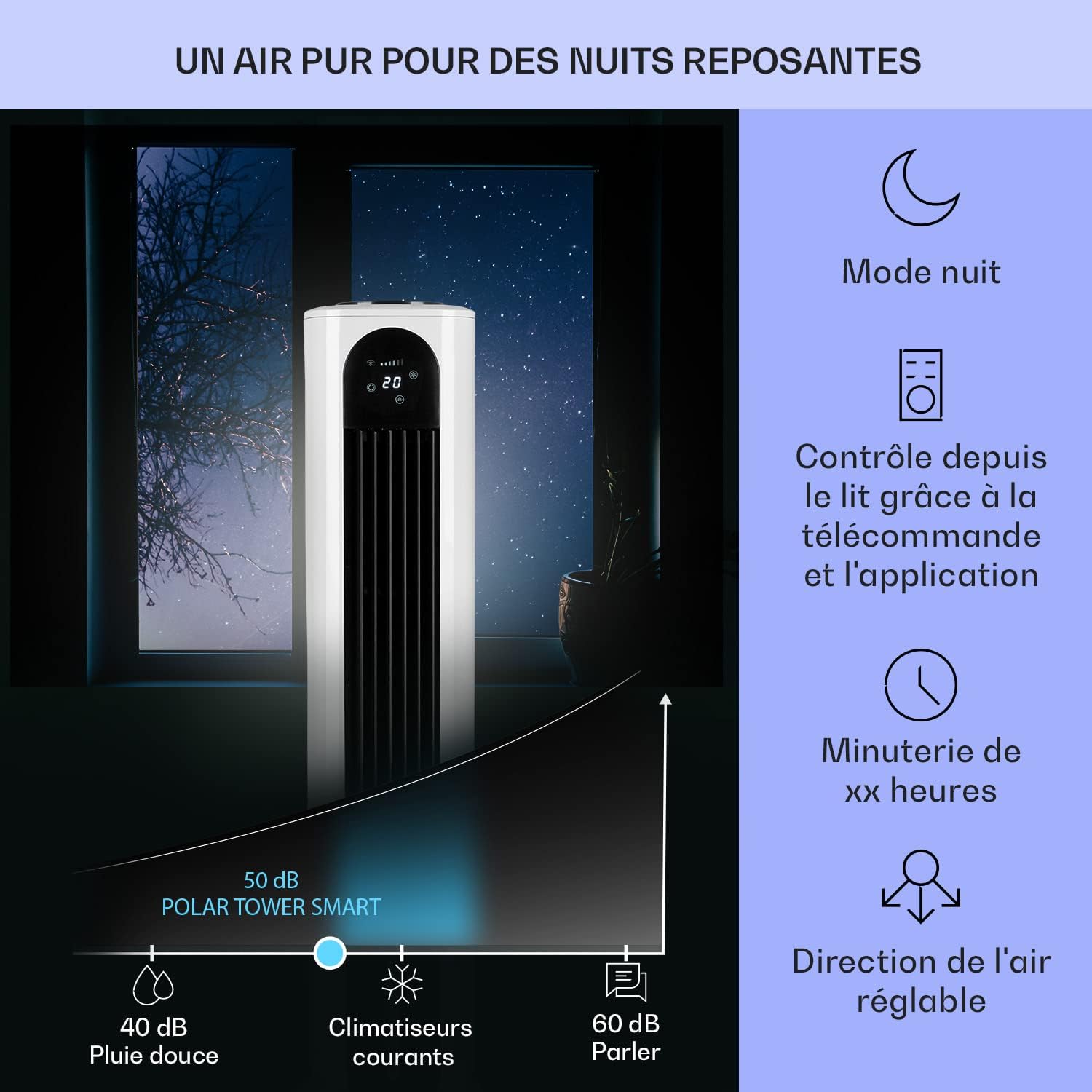 Klarstein Rafraichisseur d'Air Mobile 5 en 1, Refroidisseur d'Air par Evaporation avec Humidificateur, Ventilateur, Ioniseur, Climatiseur Mobile Sans Évacuation, Mode Nuit, 85W, Débit d'Air 3306m³/h