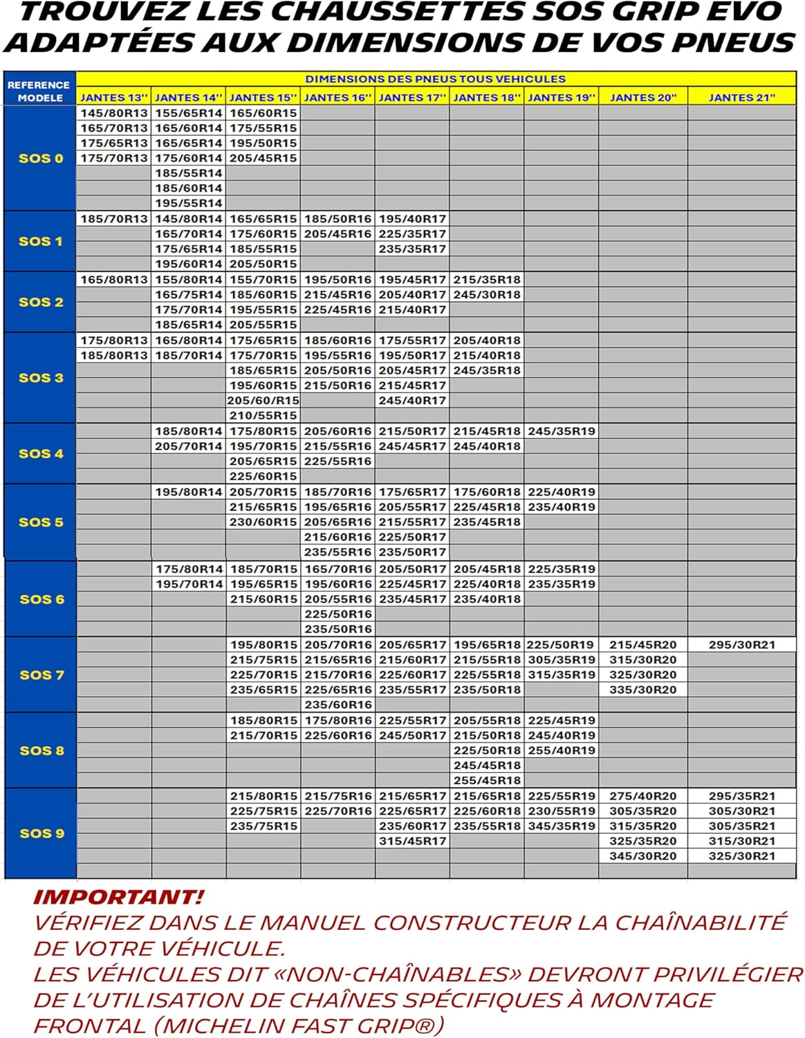 MICHELIN Chaussettes à Neige Textile EVO 6, Gris, SOS