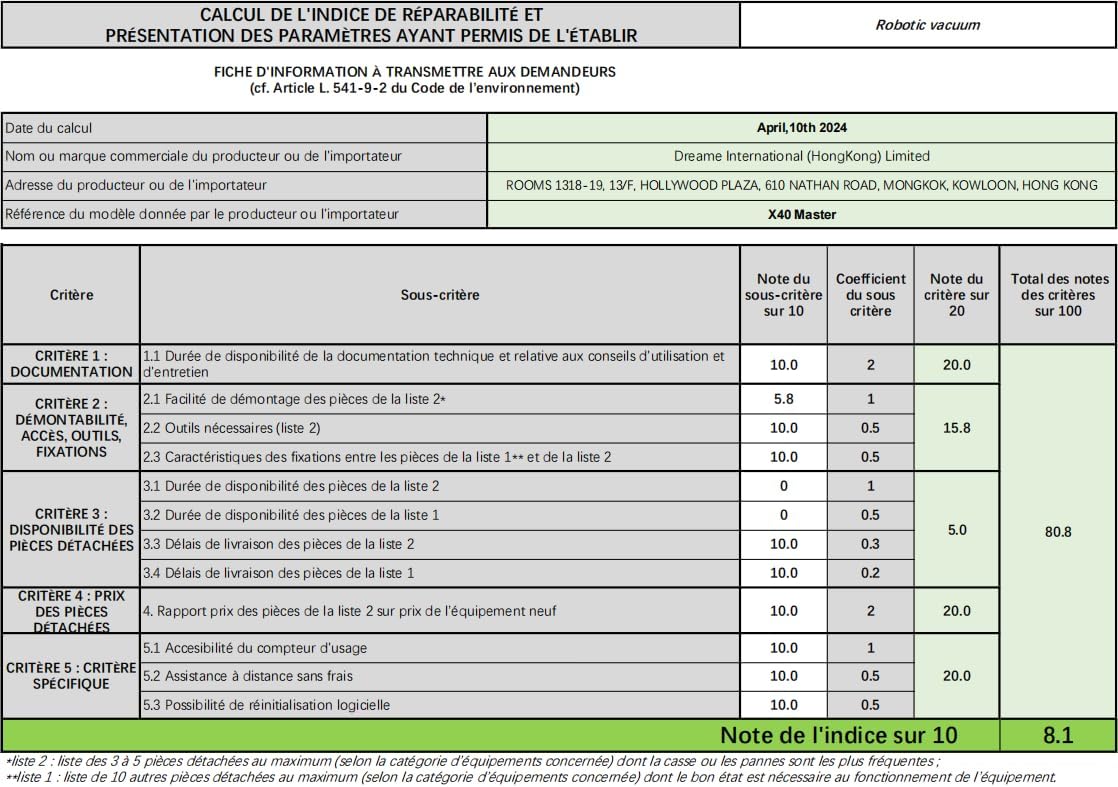 DREAME X40 Ultra Complete Robot Aspirateur avec Serpillière amovible et relevable, Brosse latérale surélevée,12 000 Pa,Serpillière et la Plaque de lavage avec de l'eau chaude à 70 C,Brosses relevables