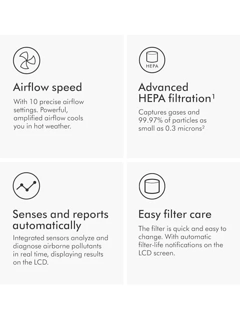 Dyson Purifier Cool TP4B Purifying Fan