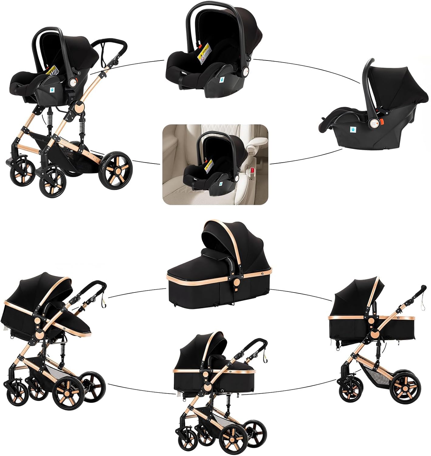 NADDLILY Poussette 3 en 1, Poussette Bebe avec Conception Portable Pliable en Un Clic, Pousette 3 en 1 avec Poussée Réversible Bidirectionnelle, Poussette Canne avec Accessoires (V9 Black)