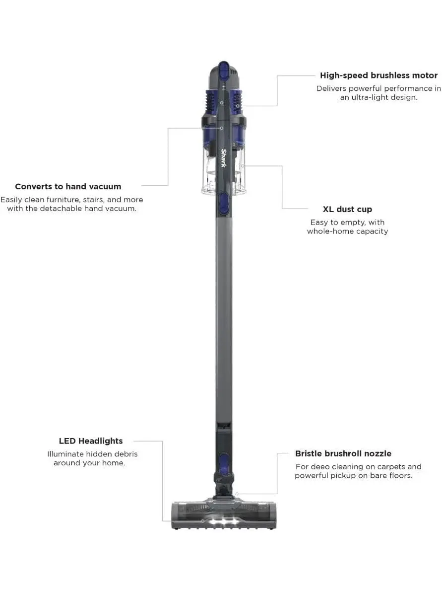 Shark IX141 Pet Cordless Stick Vacuum with XL Dust Cup, LED Headlights, Removable Handheld, Crevice Tool, 40min Runtime, Grey/Iris