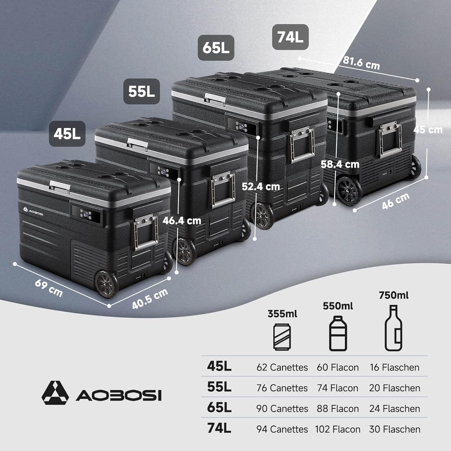 AAOBOSI 45L Glacière à Compresseur, Glaciere Électrique -20℃ à 20℃, Frigo Camion APP&Bouton Contrôle, 12/24V DC et 100-240V AC Glaciere Camping Pour Voiture, Camion, Bateau et Prise De Courant