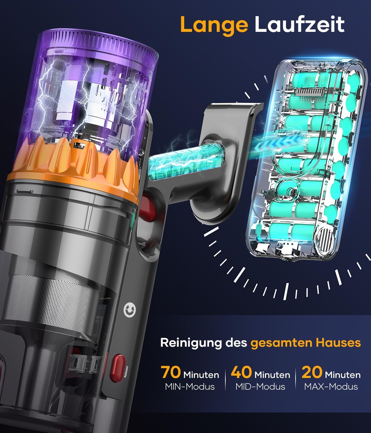 CHEBIO Aspirateur sans fil 45 000 Pa/550 W/70 min, avec réglage automatique de l'aspiration, avec brosse anti-emmêlement et écran LED pour tapis, sols durs, poils d'animaux