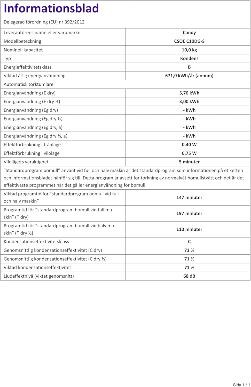 CANDY Sèche linge Condensation CSOEC10DG-S