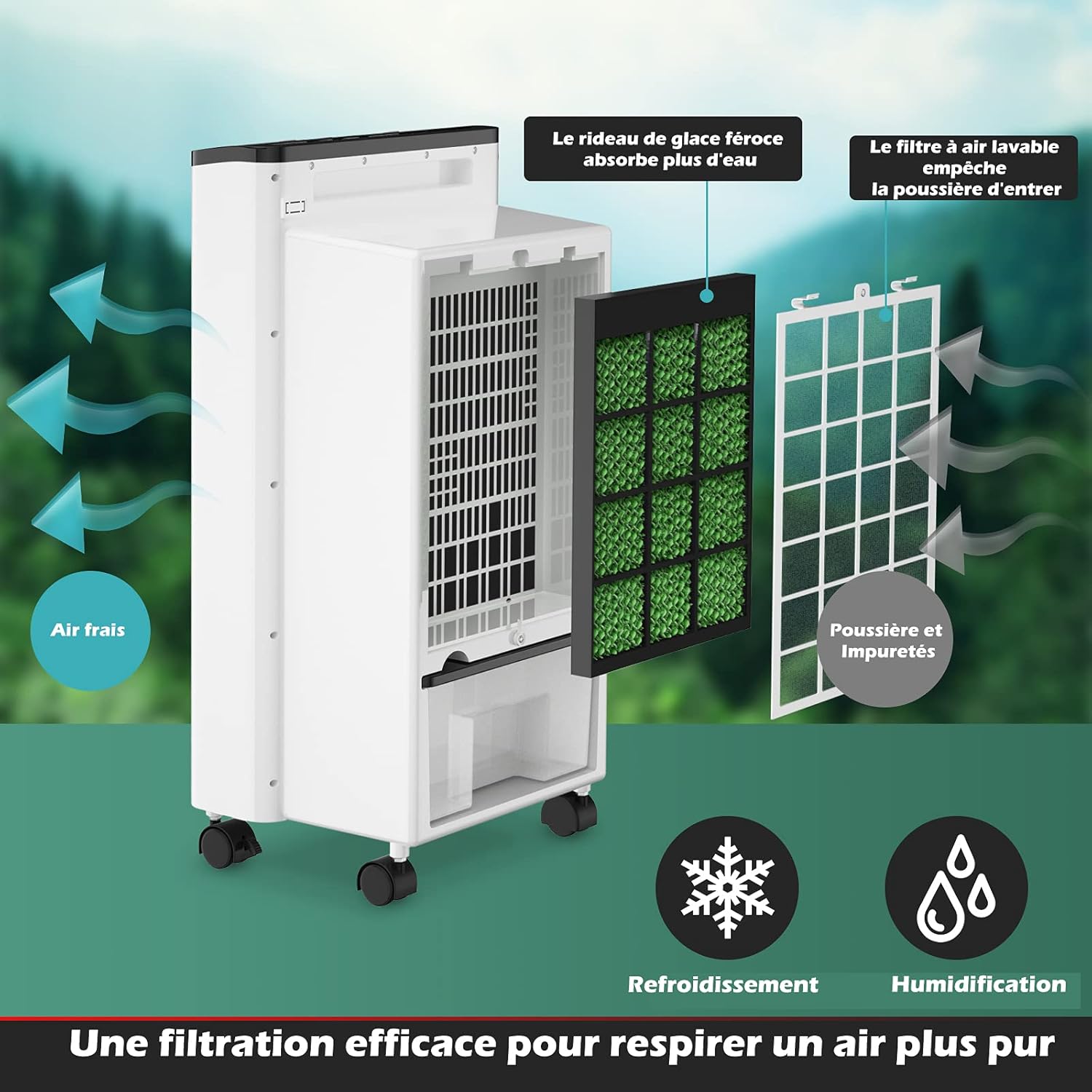 RELAX4LIFE Rafraîchisseur d’Air Mobile avec Humidificateur et Purificateur, 3 Mode de Vitesse, Climatiseur avec Réservoir d'Eau 8L et Filtre Amovible et Lavable pour Chambre, Bureau, Salon