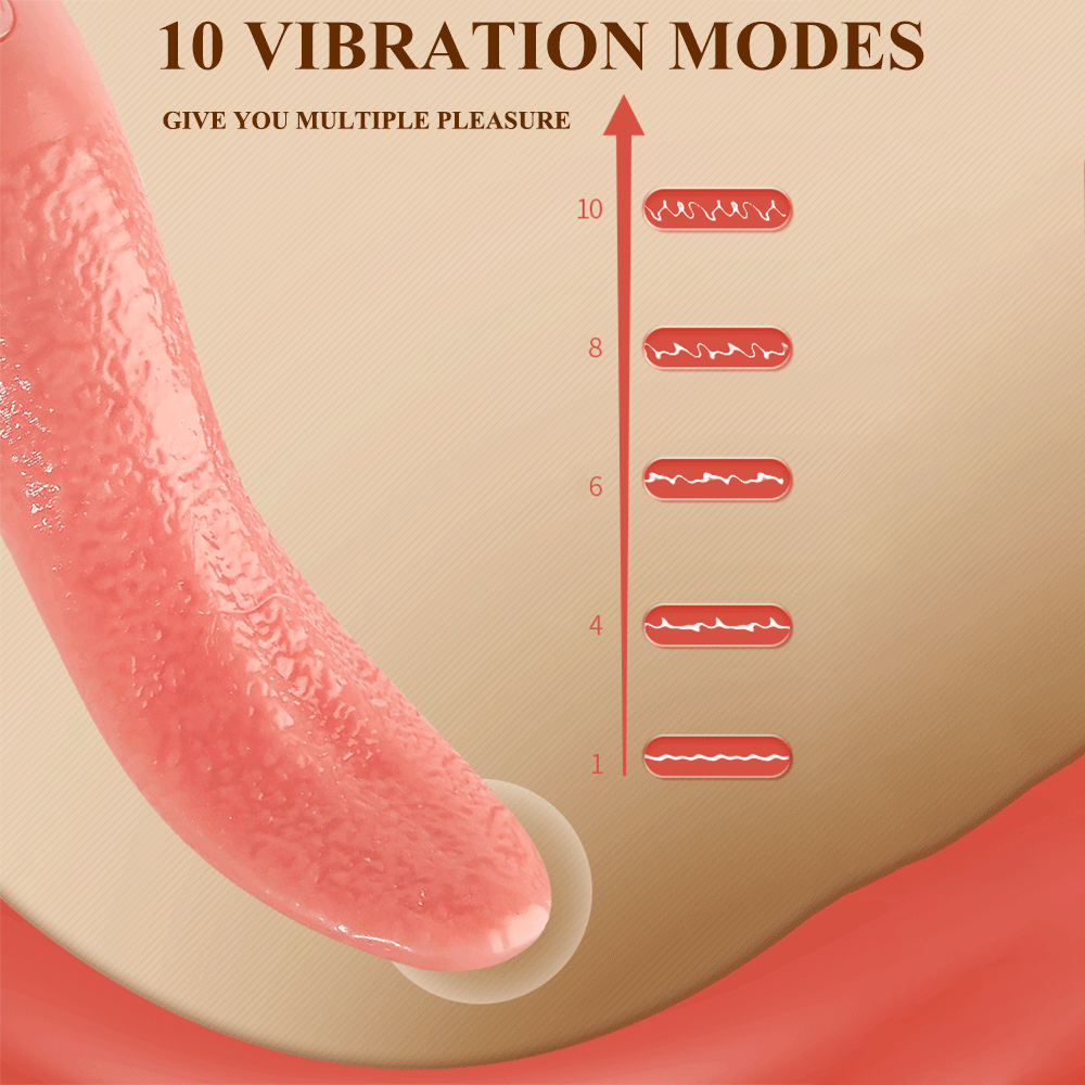 Tongue Licking Vibrator For Women G Spot Clitoral Stimulator - 