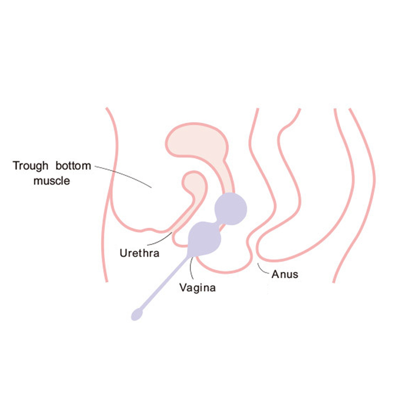 Silicone Kegel Balls Vaginal Muscle Exerciser - 