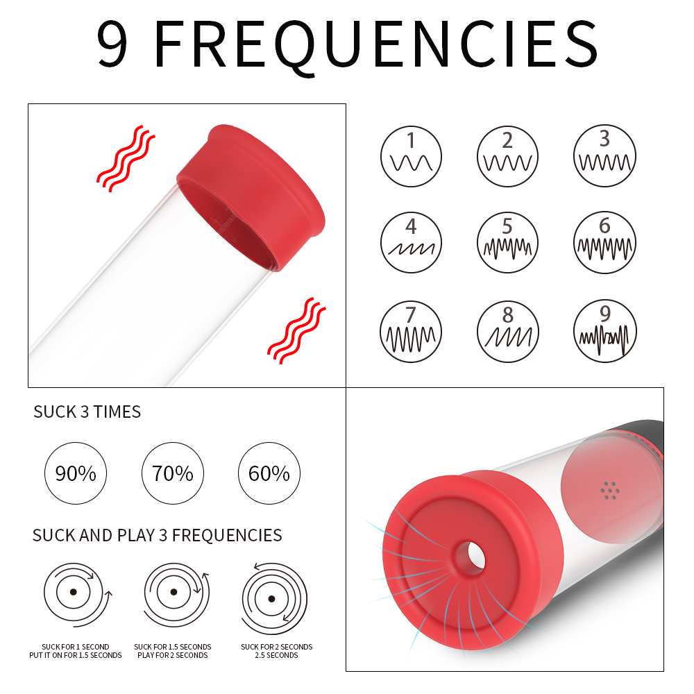 S193 Air Strong Shock And Suction Male Penis Pump - 