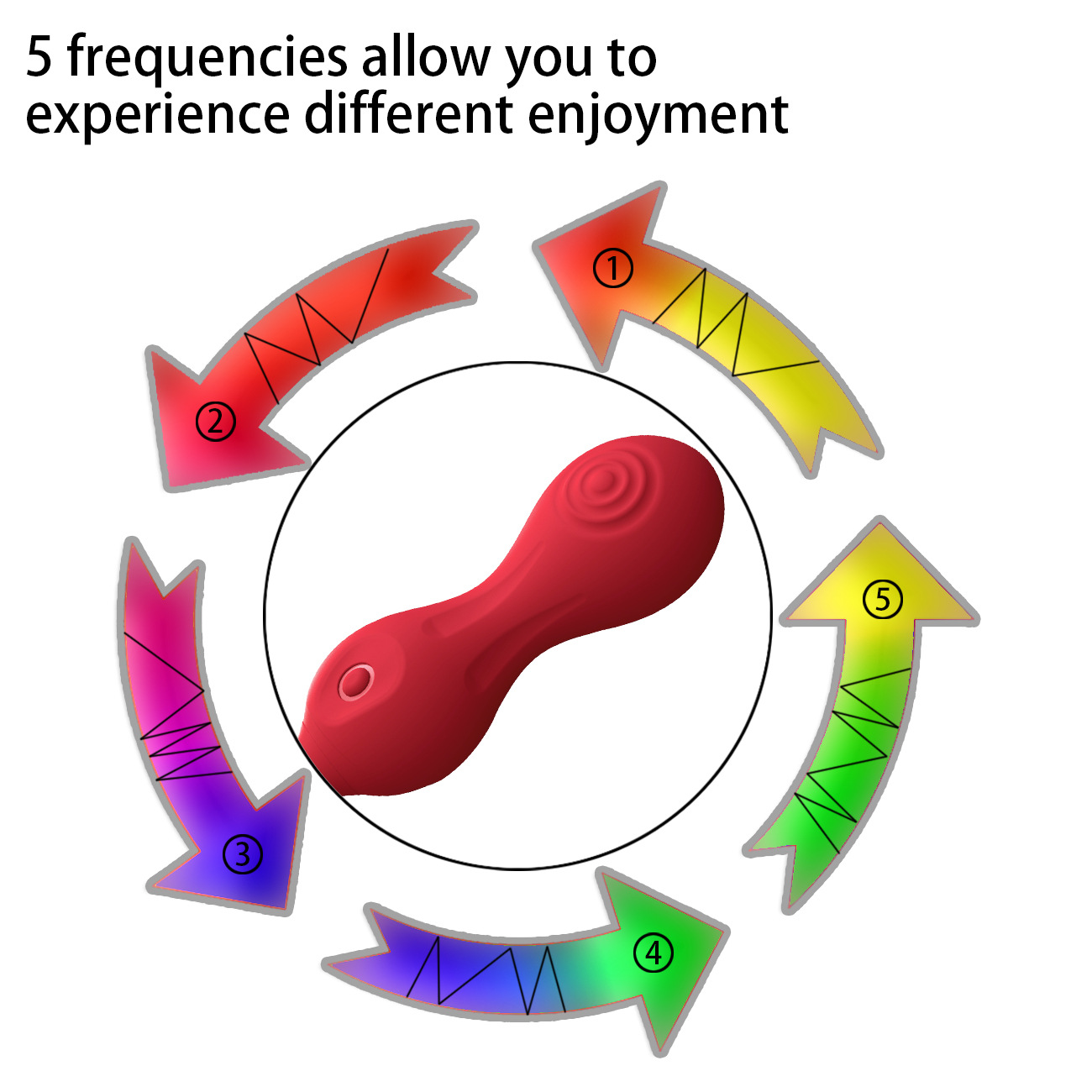 Kegel Vaginal Balls Trainer Vibrator Vibrating Egg Sex Toys For Woman - 