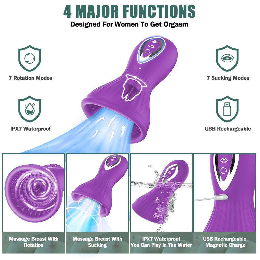 Milu X - Rotating Sucking Breast Aspirator Nipple Stimulation Massage Sex Toy - 