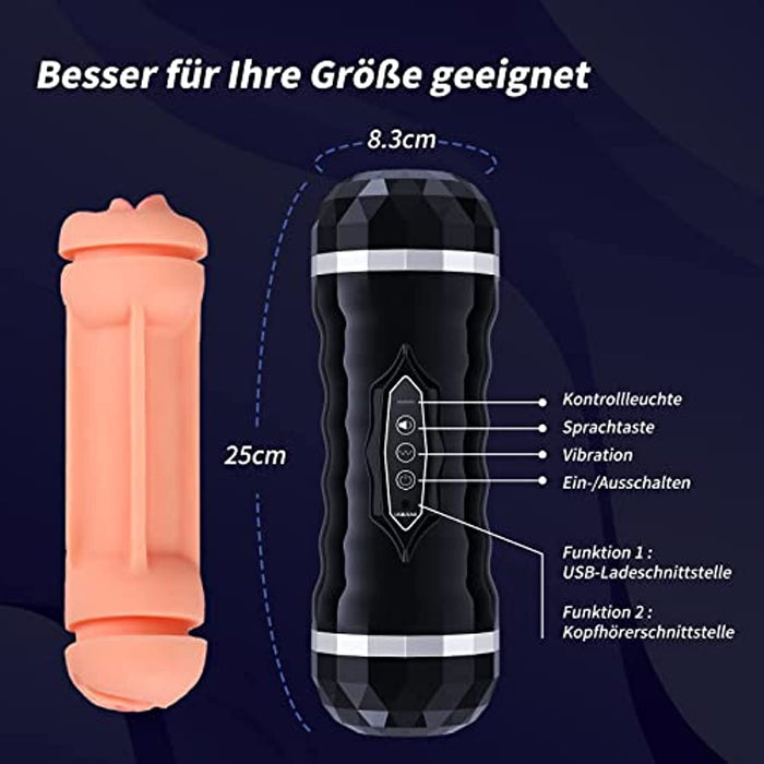 Sexy Female Voice Vagina And Oral Sex Vibration Male Masturbator - 