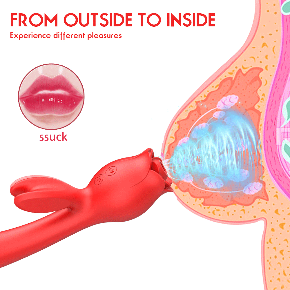 Bunny Rose Sex Toy 3 in 1 Sucking Thrusting Vibrator Clit Stimulator Toy - 