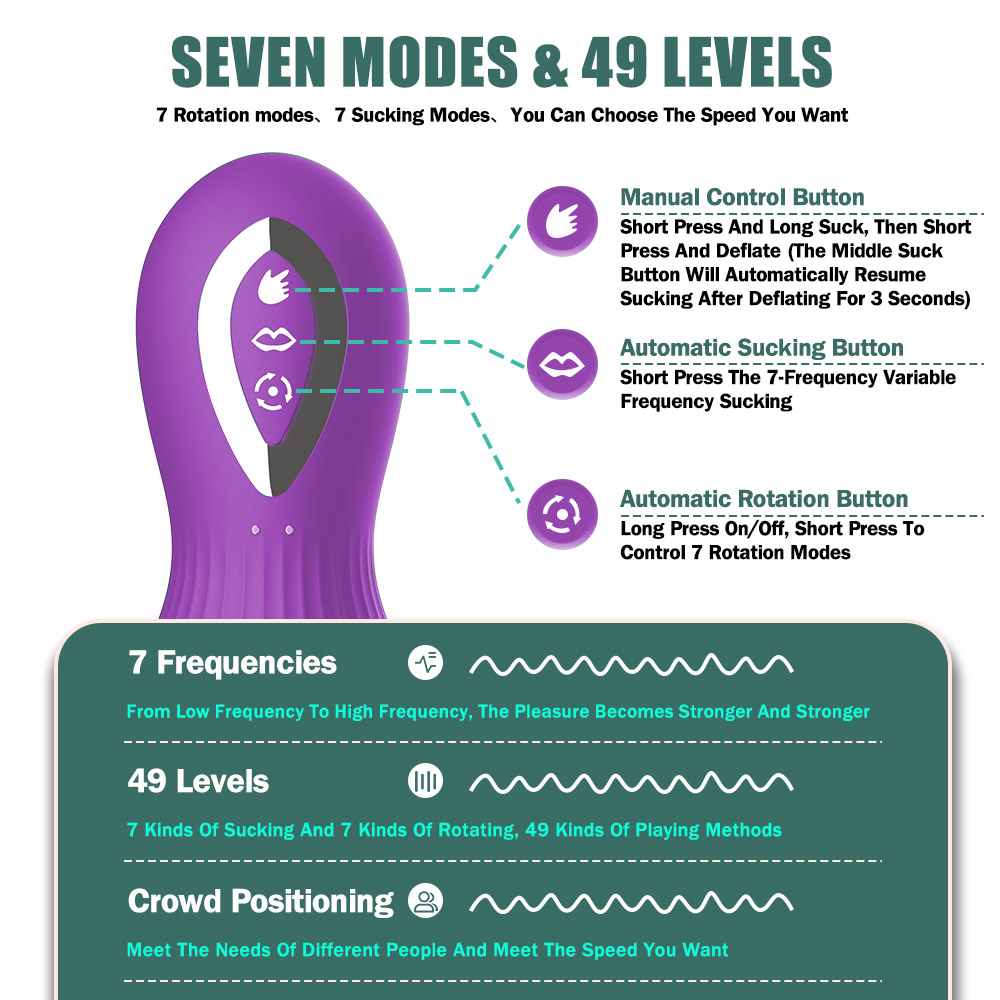 Milu X - Rotating Sucking Breast Aspirator Nipple Stimulation Massage Sex Toy - 