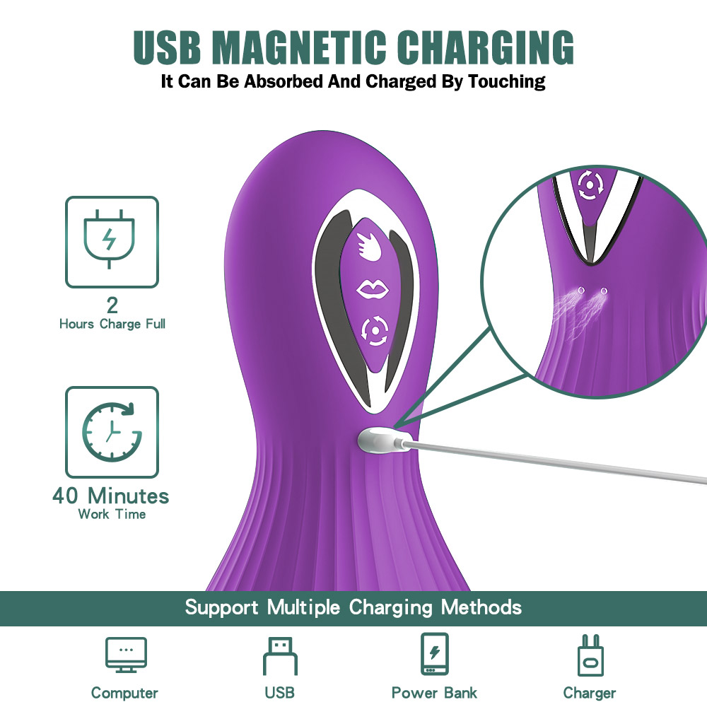 Milu X - Rotating Sucking Breast Aspirator Nipple Stimulation Massage Sex Toy - 