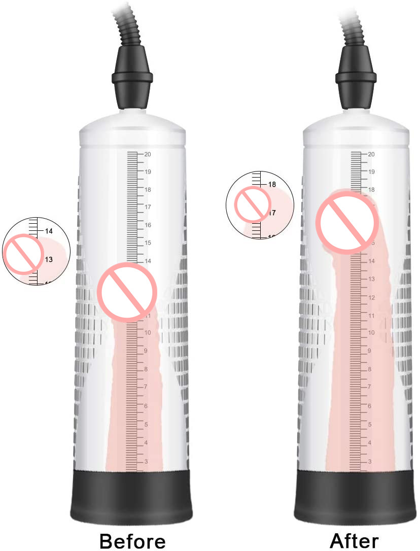 Vacuum Penis Pump ,Penis Massage & Stimulation Device with Male Stroker - 