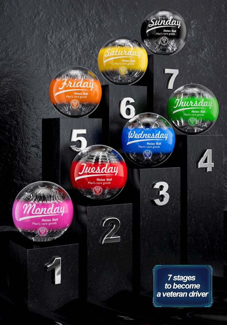 Relax Ball One Week Penis Trainer Portable Mini Male Masturbation Egg Series - 