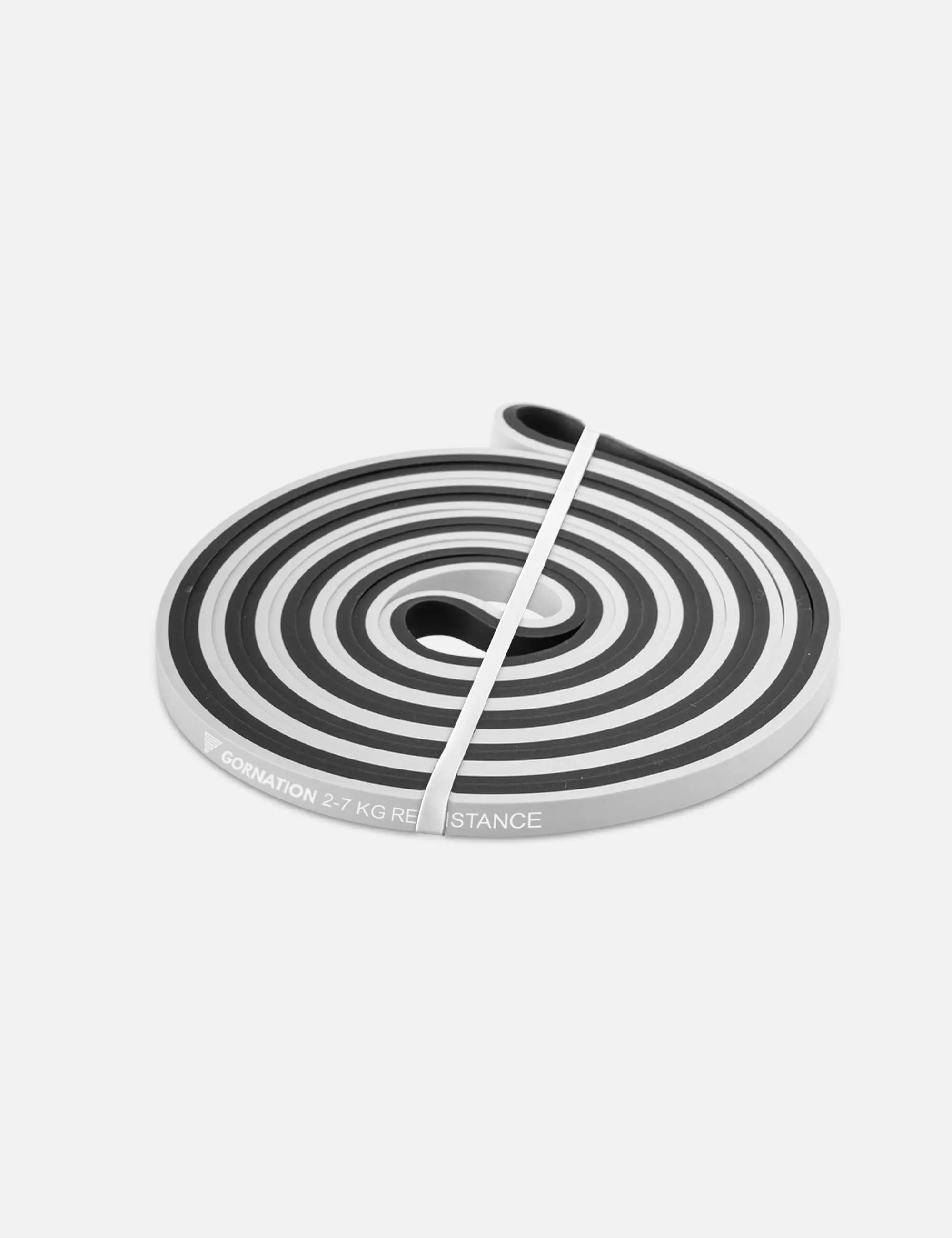 Bande di Resistenza Premium