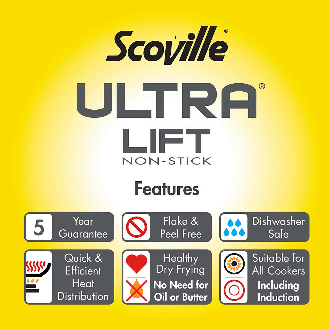Scoville Ultra Lift Non-stick Aluminum Frying Pan, 30cm