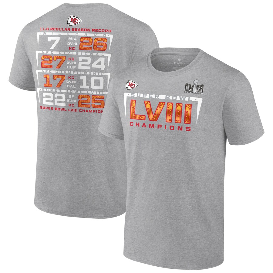 Men's Kansas City Chiefs Fanatics Heather Charcoal Super Bowl LVIII Champions Counting Points Score T-Shirt