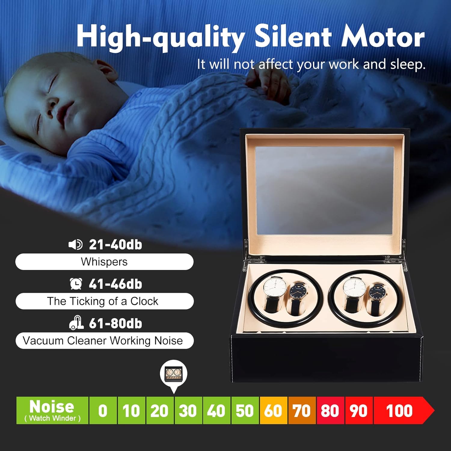 SHZICMY Automatic Watch Winder, 4+6 Automatic Watches Winders Storage Display Box Watch Winders Case