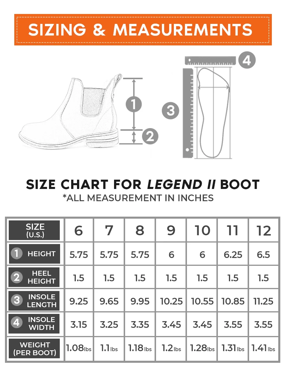 Comfy Moda Women's Waterproof Chelsea Winter Boots Legend II Black Size 9