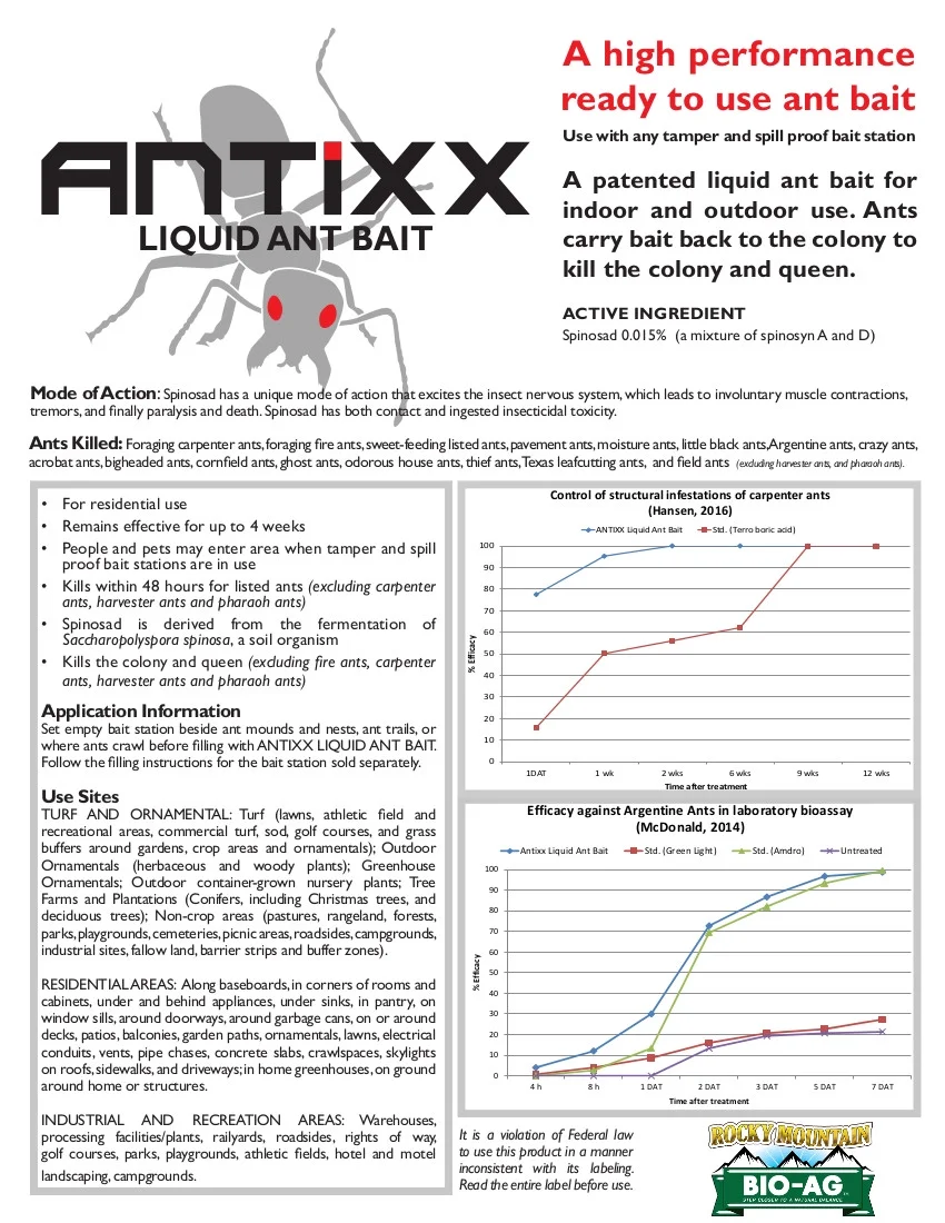 Antixx Plus Ant Earwig Cutworm Sowbugs Cricket Slug Snail Killer 5 lbs.