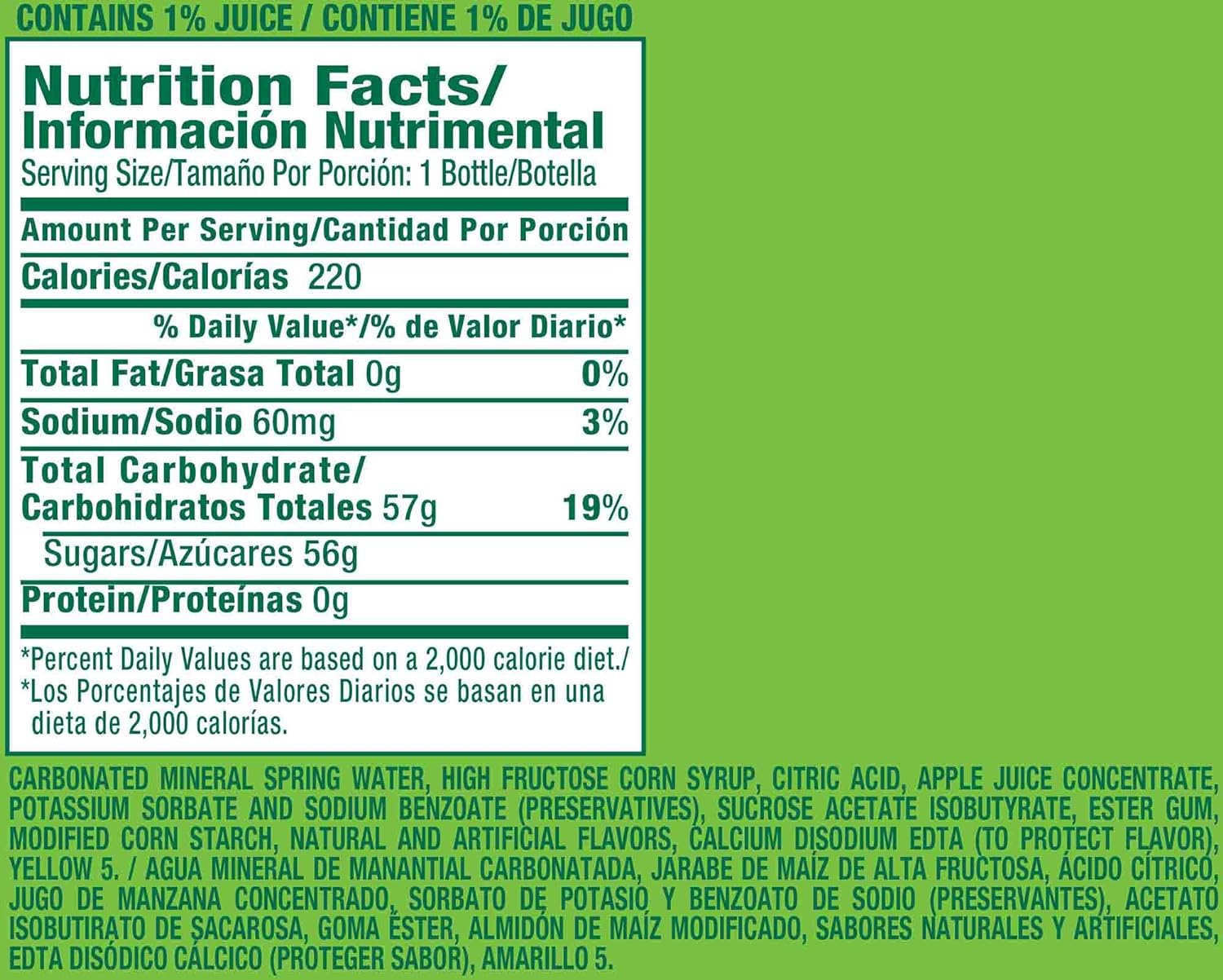 Penafiel Limonada Limeade Mineral Spring w-a-t-e-r Beverage 20 oz Plastic Bottles - Pack of 12