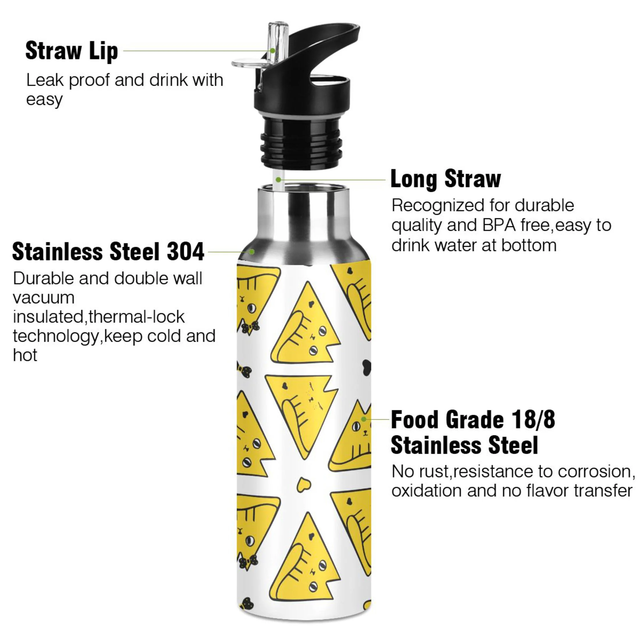 Stainless Steel Water Bottle Cheese with Straw Lid Vacuum Insulated Leak Proof Flask Jug for Gym Travel Sports Cycling Outdoor 20 OZ