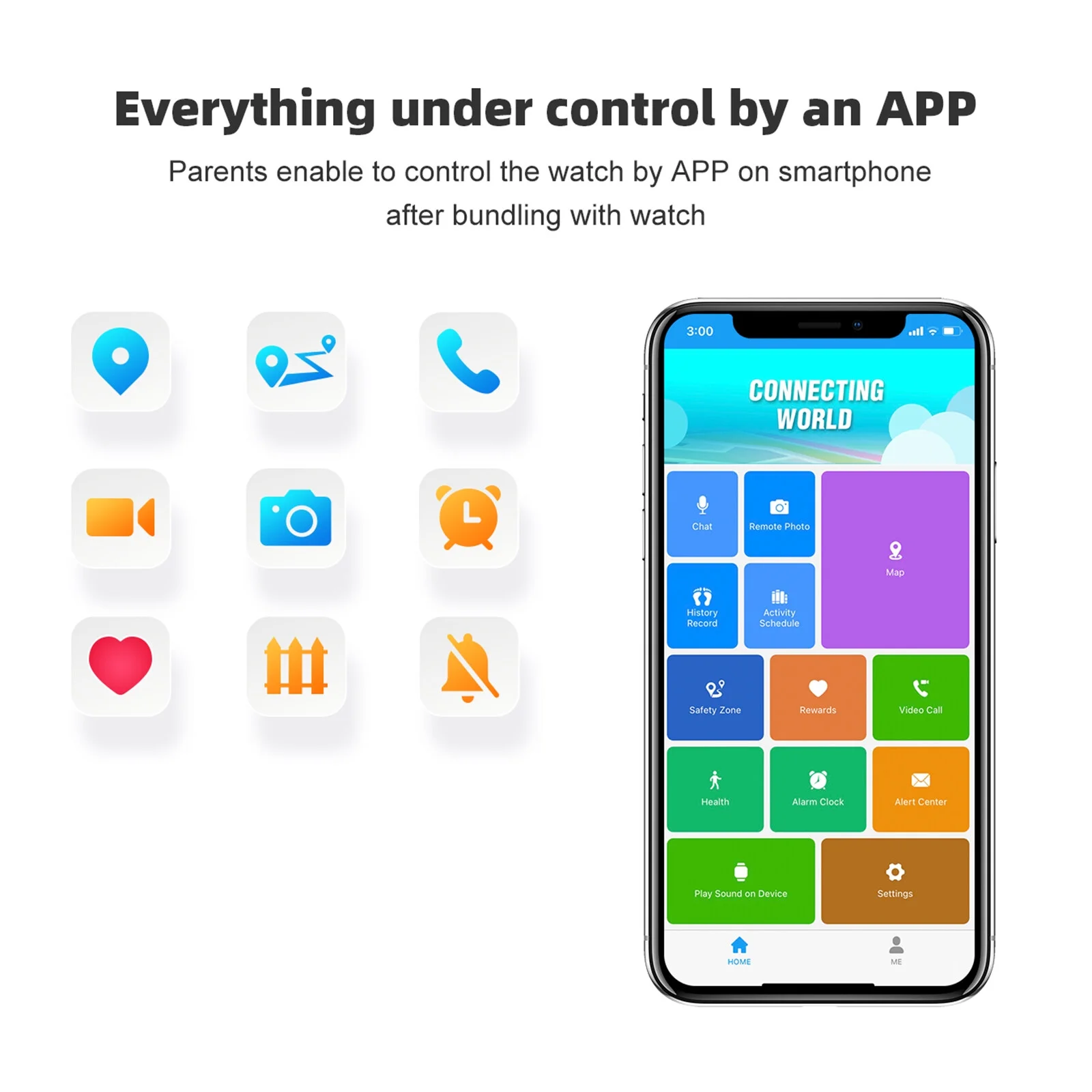 Tomfoto LT30 4G  Smart Phone Call Watch Video Chat LBS  WiFi SOS Monitor  IP67 Waterproof  Child Voice Chat  Smartwatch With SIM  Slot