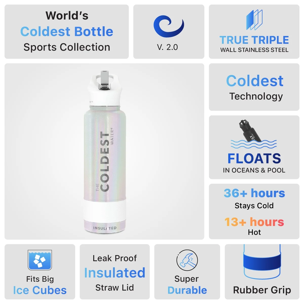 Coldest Sports Water Bottle - 40 oz (Straw Lid), Leak Proof, Vacuum Insulated Stainless Steel, Hot Cold, Double Walled, Thermo Mug, Metal Canteen (40 oz, CosmicIce Glitter)