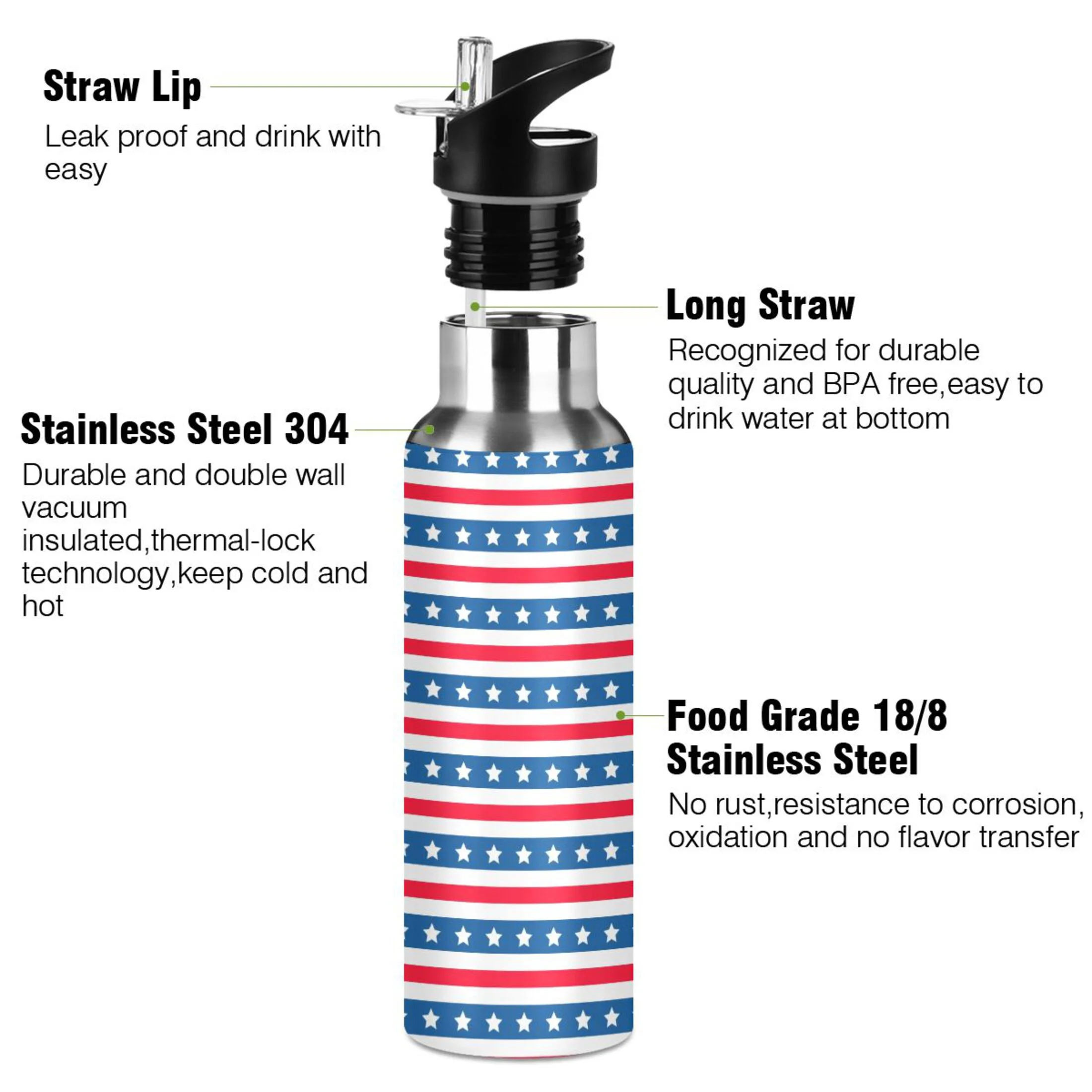 Stainless Steel Water Bottle Stars with Straw Lid Vacuum Insulated Leak Proof Flask Jug for Gym Travel Sports Cycling Outdoor 20 OZ