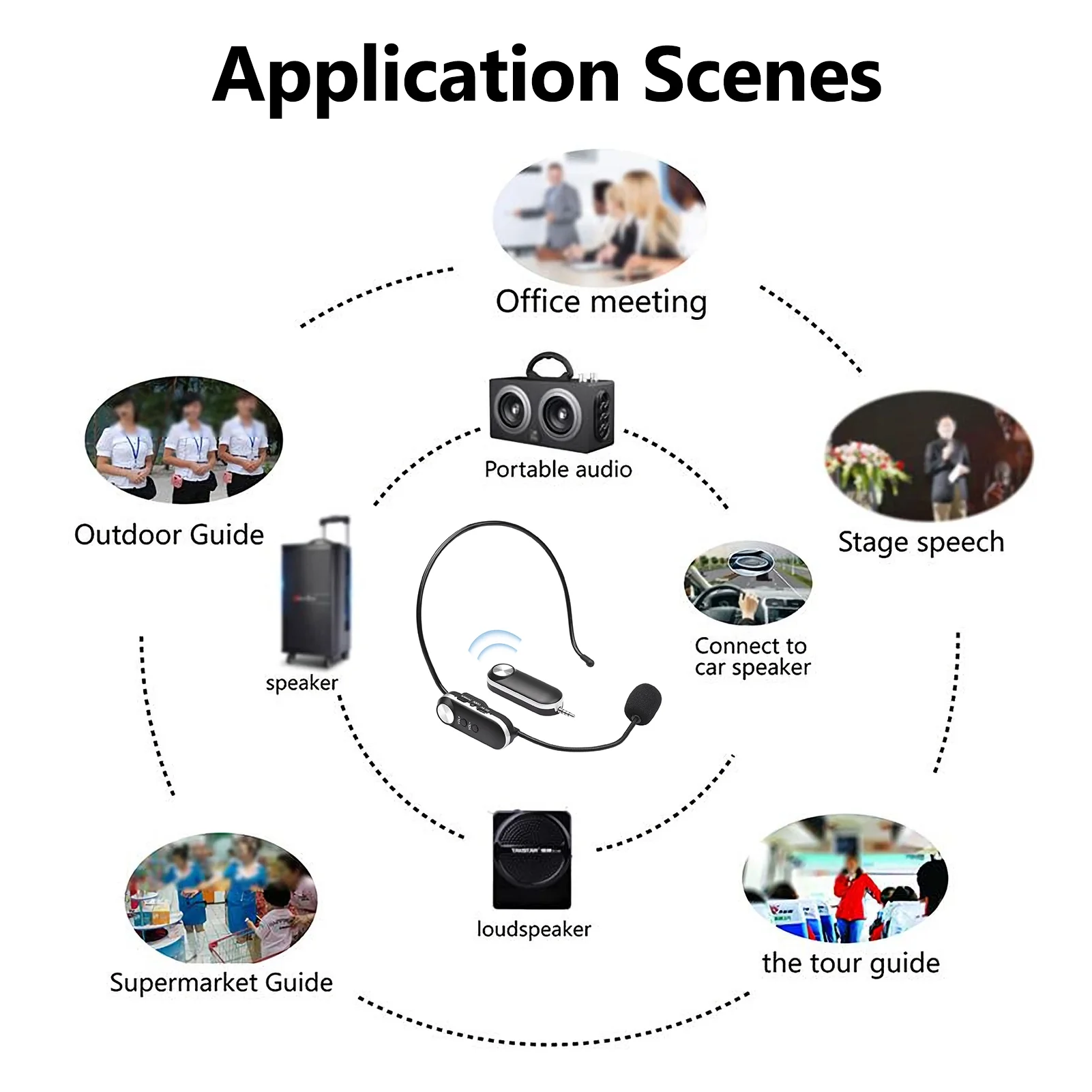 UHF Headset Wireless Microphone Professional Wireless Mic Set 6.35mm Receiver for Speaker Voice Amplifier for Teaching Training Tour Guide Teacher Conference Hosting Music Lovers Playing KTV