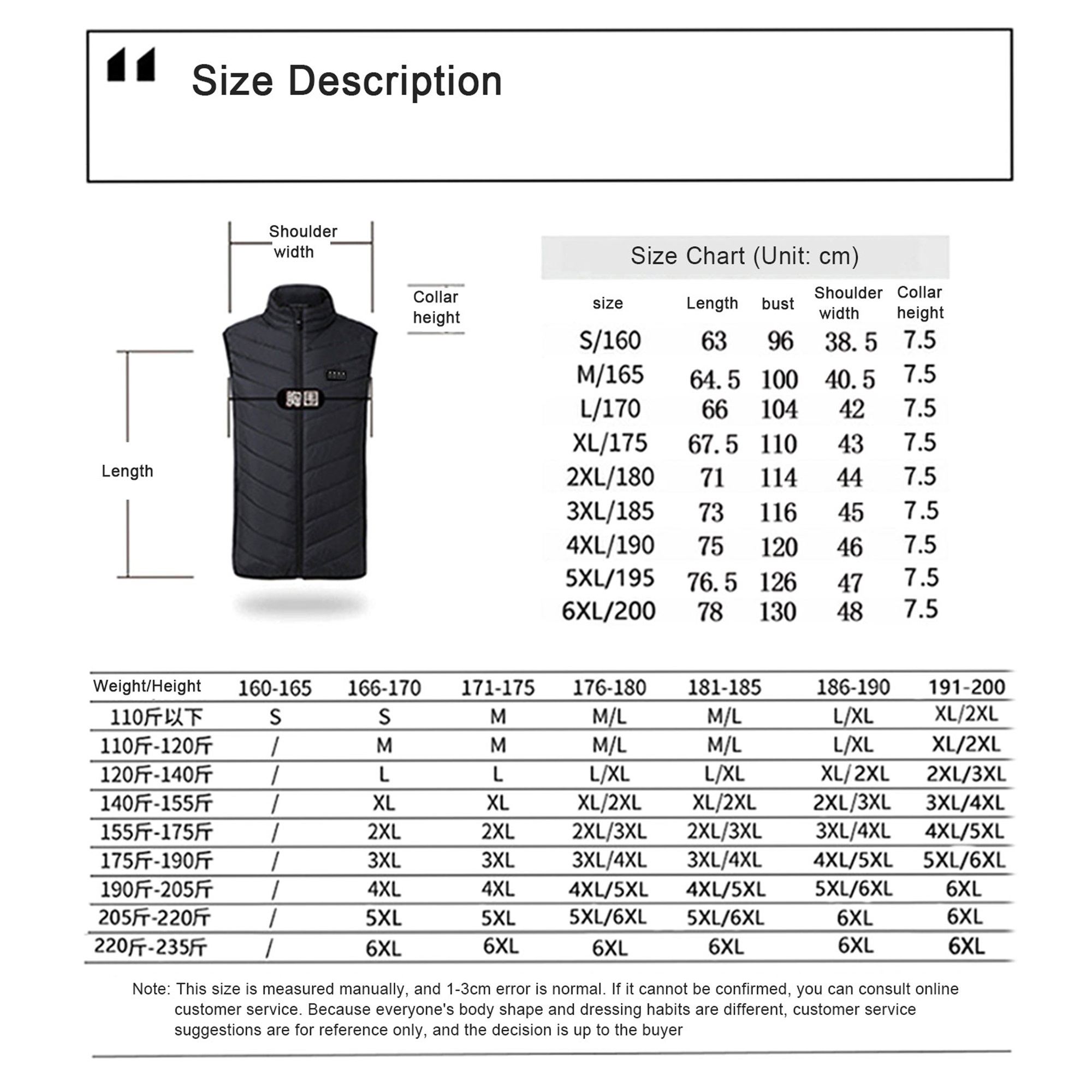 Waterproof Heated Vest for Men, 4 in 1 Smart Controller, 17 Heating Zones, 3 Heating Levels, Lightweight Heating Coat Vest