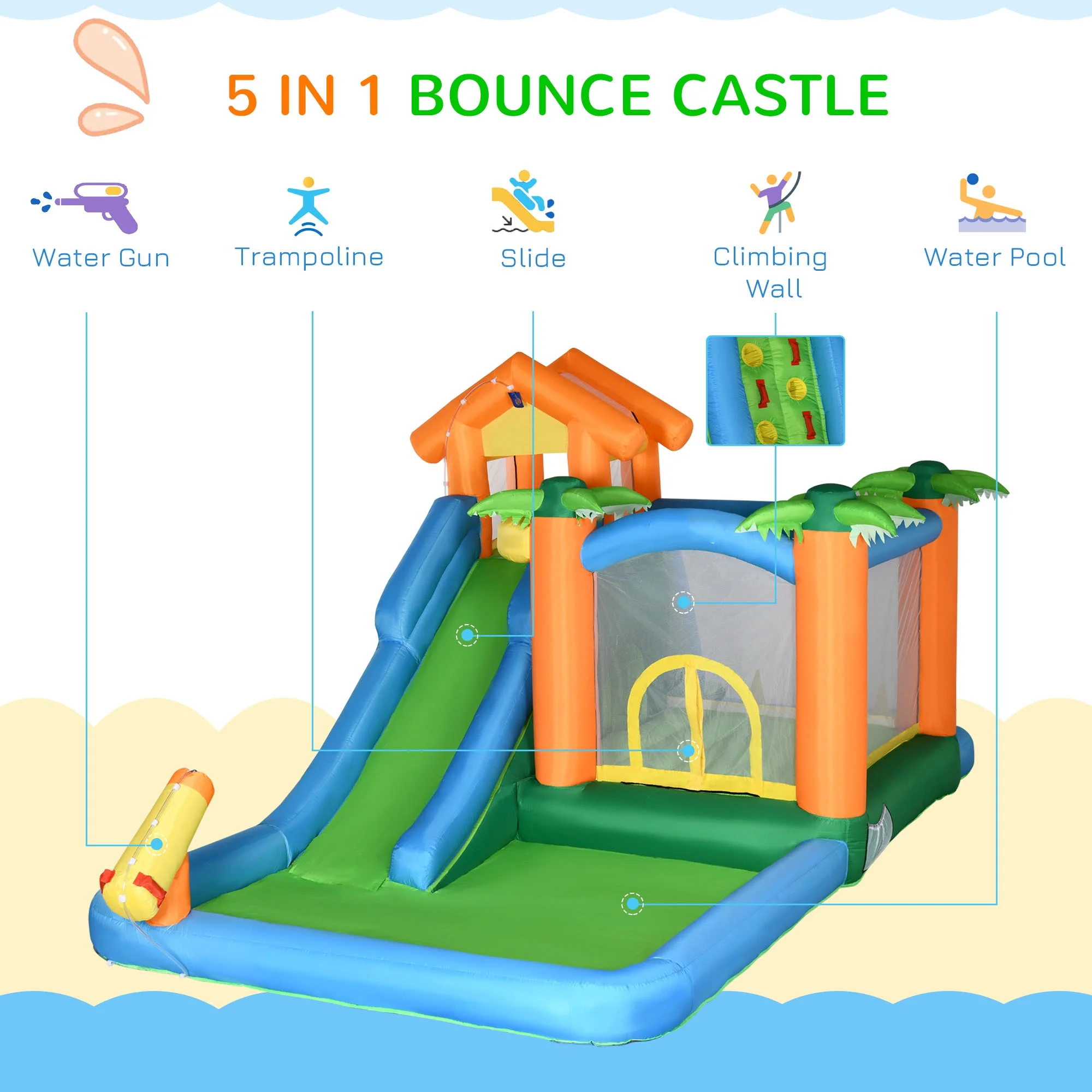 Inflatable Water Park With Blower, 6-in-1 Tropical Inflatable Water Slide Jumping Castle With Floating Ball Slide Trampoline Climbing Wall For Summer Theme Party