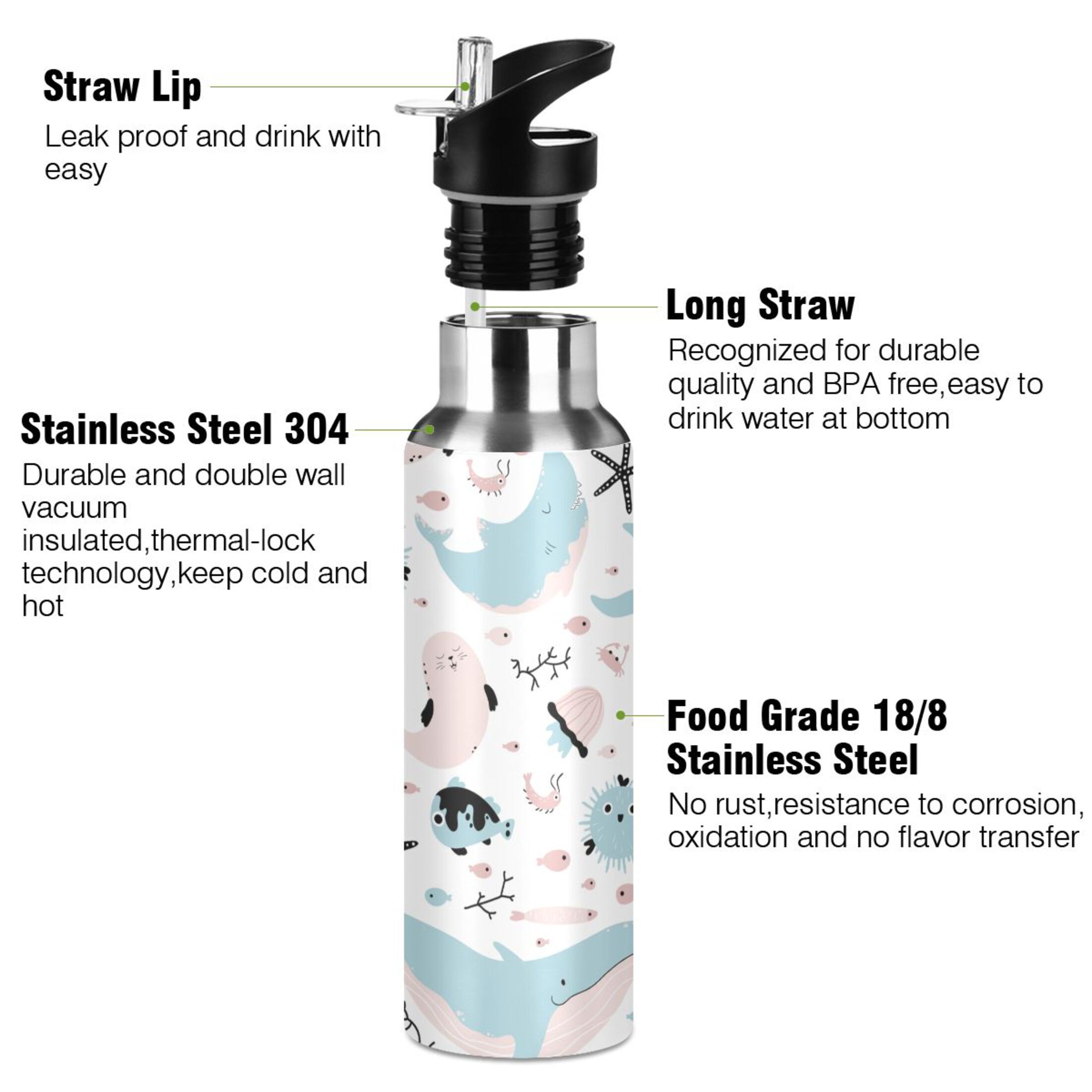 Water Bottle with Straw Lid Leak Sea Animals and Fish Cartoon Stainless Steel Insulated Thermos Vacuum Flask for Cold Hot Drinking for Sports Camping Gym Yoga