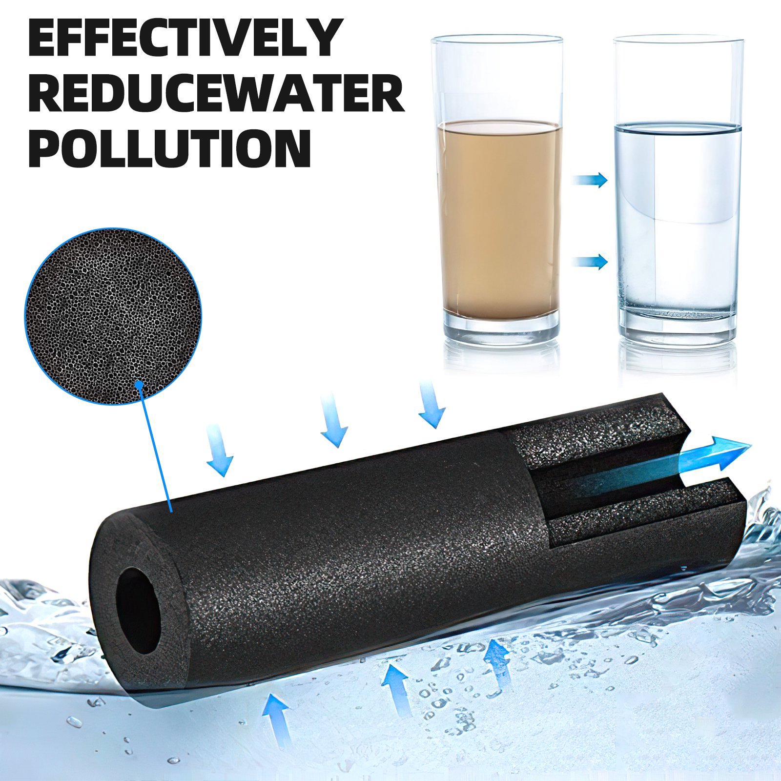 2 Pack Kenmore 9490 Refrigerator Water Filter, Compatible with LT800P, 9490 46-9490,469490 ADQ73613402,ADQ73613401