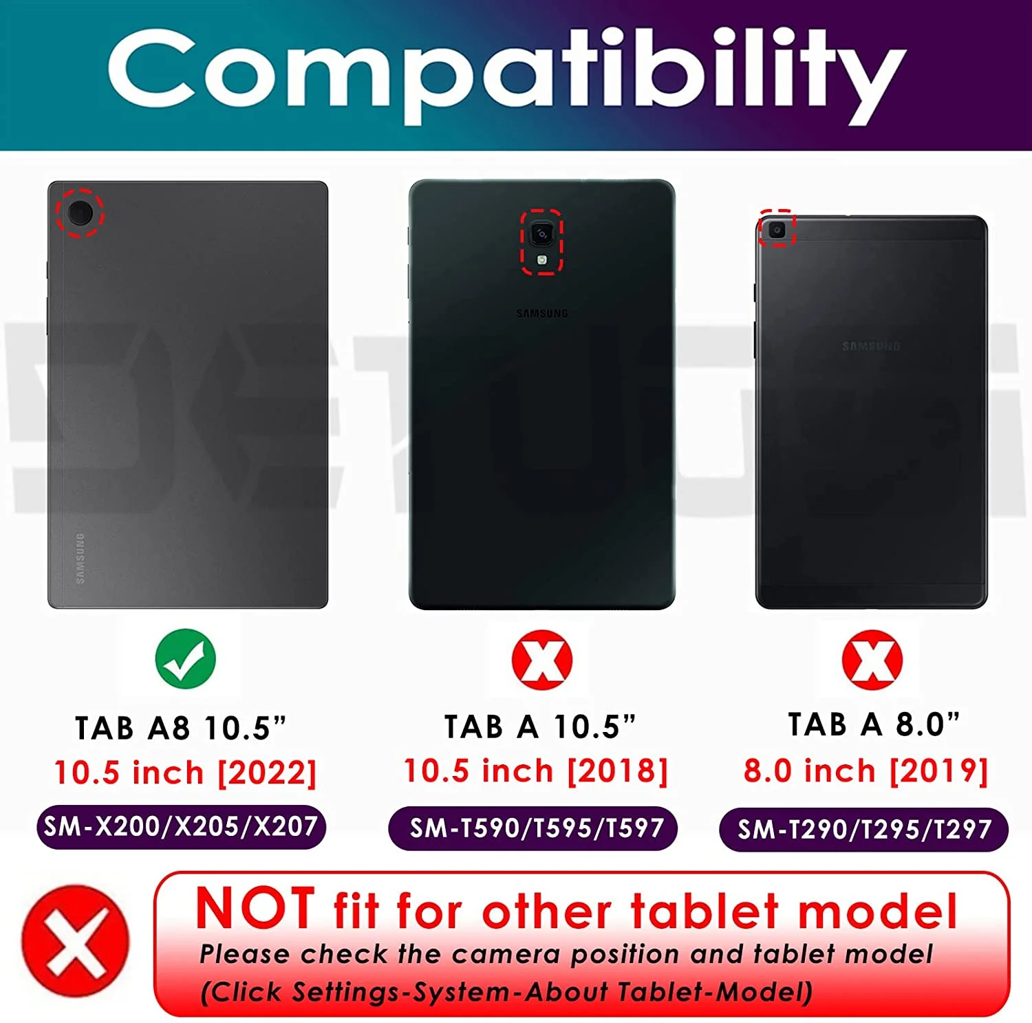 Dteck Slim Case for Samsung Galaxy Tab A8 10.5 inch 2022 Model (SM-X200/X205/X207), Ultra Thin Lightweight Hard Back Shell Stand Cover with Auto Wake/Sleep, Darkblue