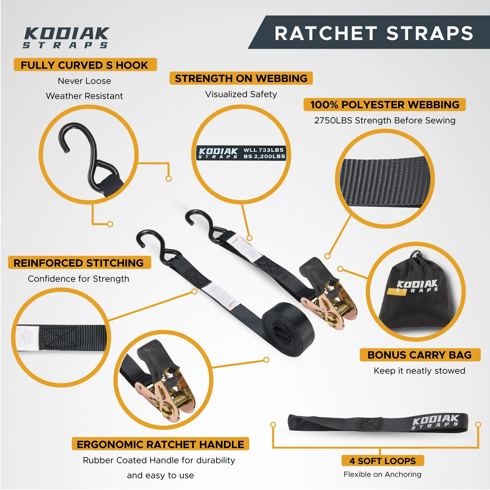 KODIAK STRAPS Ratchet Straps Heavy Duty Tie Down Strap Set 2200 Break Strength – 1