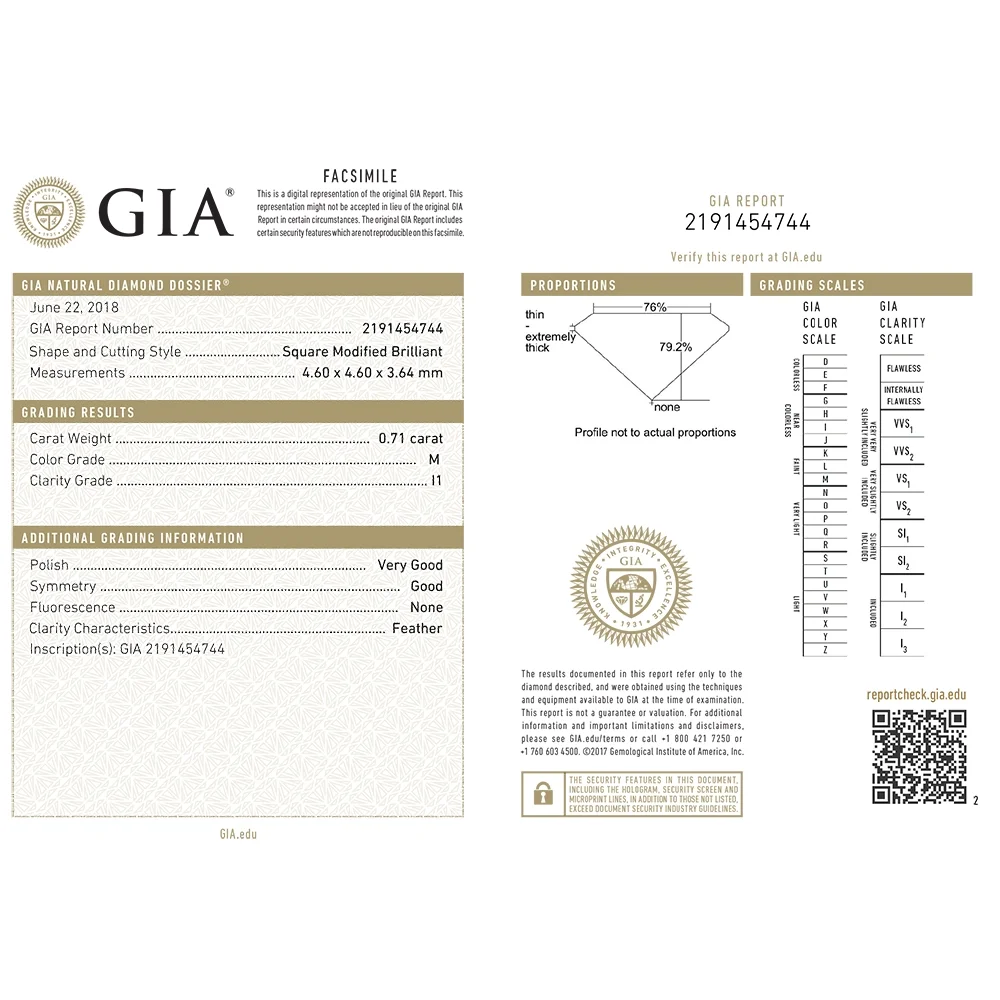 Diamond Engagement Rings For Women GIA Certified Princess Solitaire Diamond Ring 14K Gold 0.75 Carat (L,I2)