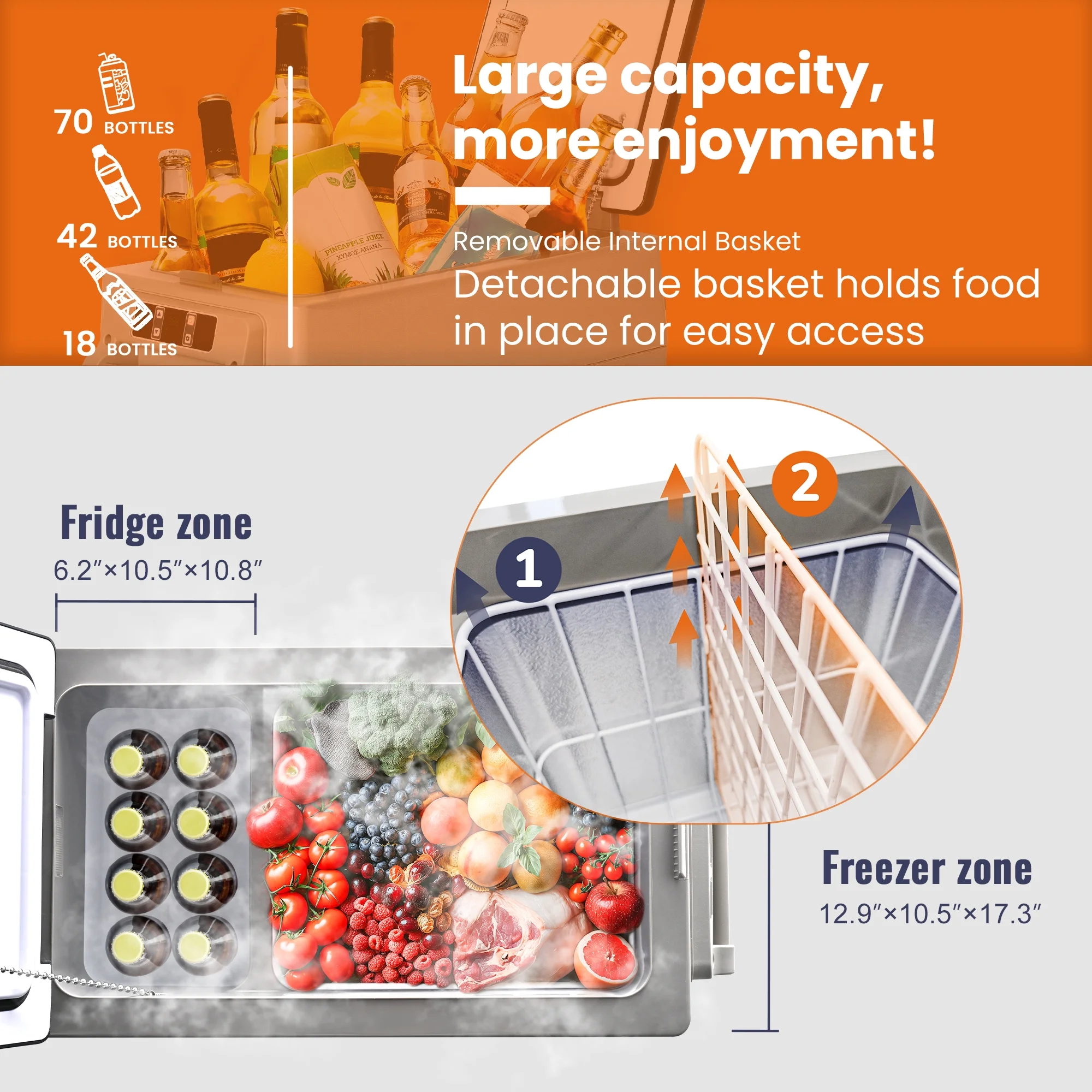 Simzlife 12 Volt Car Refrigerators, 59QT(55L) RV Refrigerator, Freezer Fridge Cooler DC & AC, for Home, Travel, Camping, RV and Outdoor, Gray